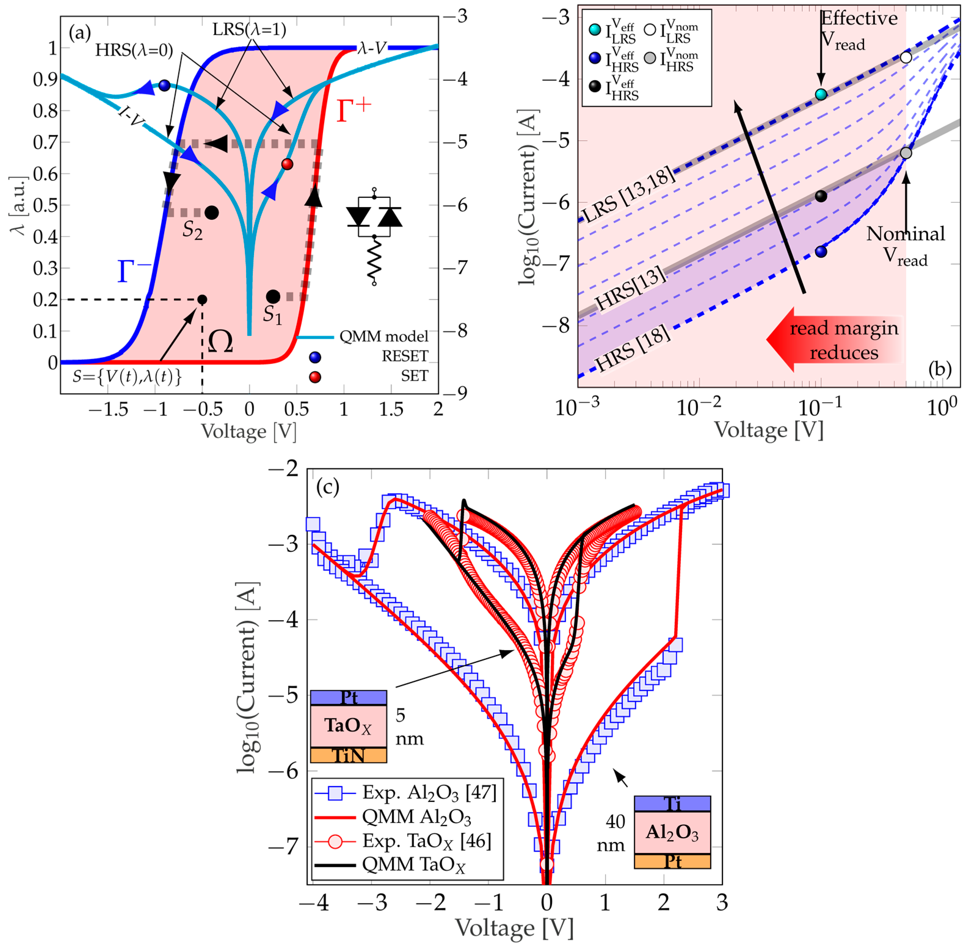 Jlpea 11 00009 g002 Jlpea 11 00009 g002