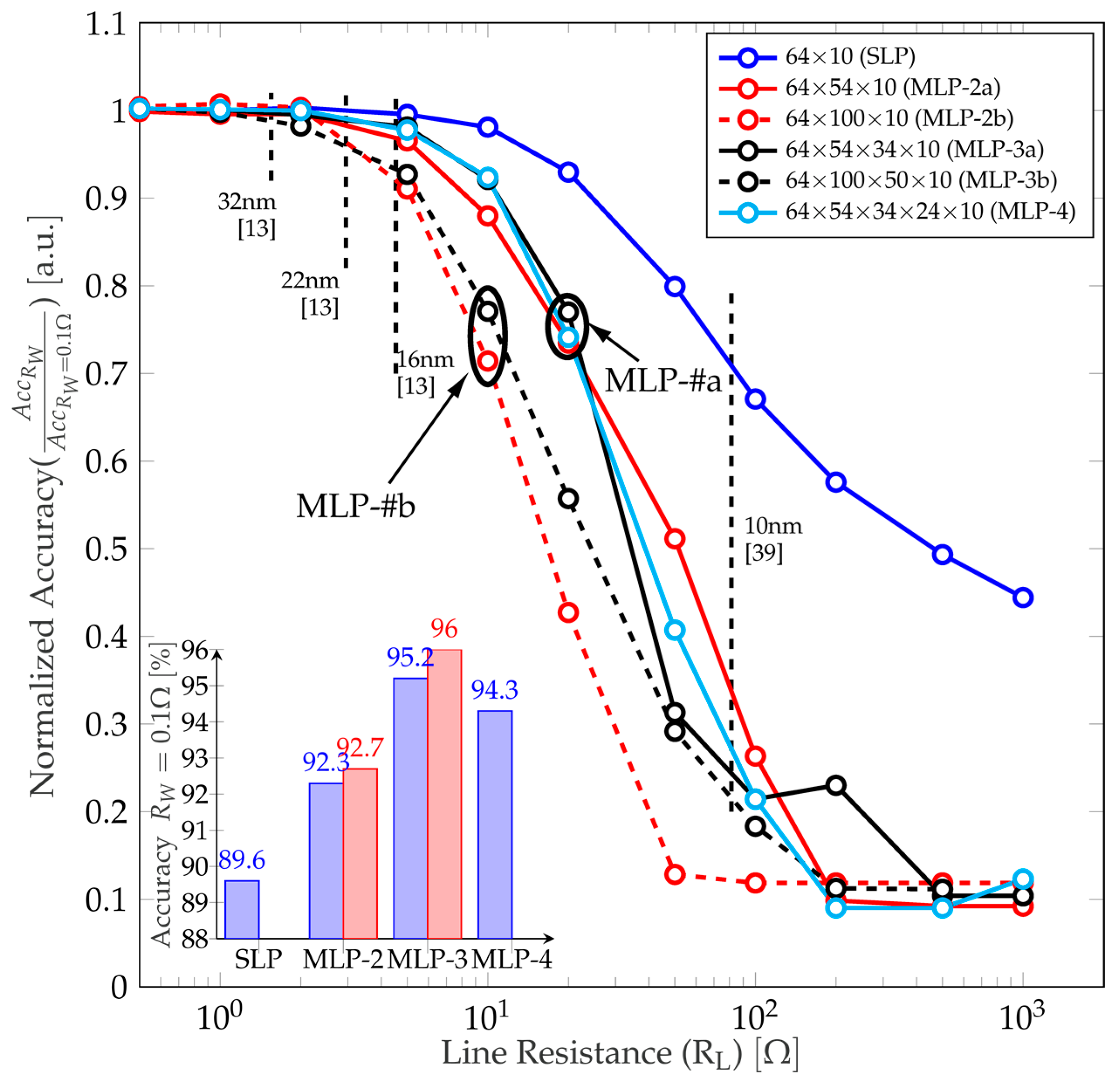 Jlpea 11 00009 g005 Jlpea 11 00009 g005