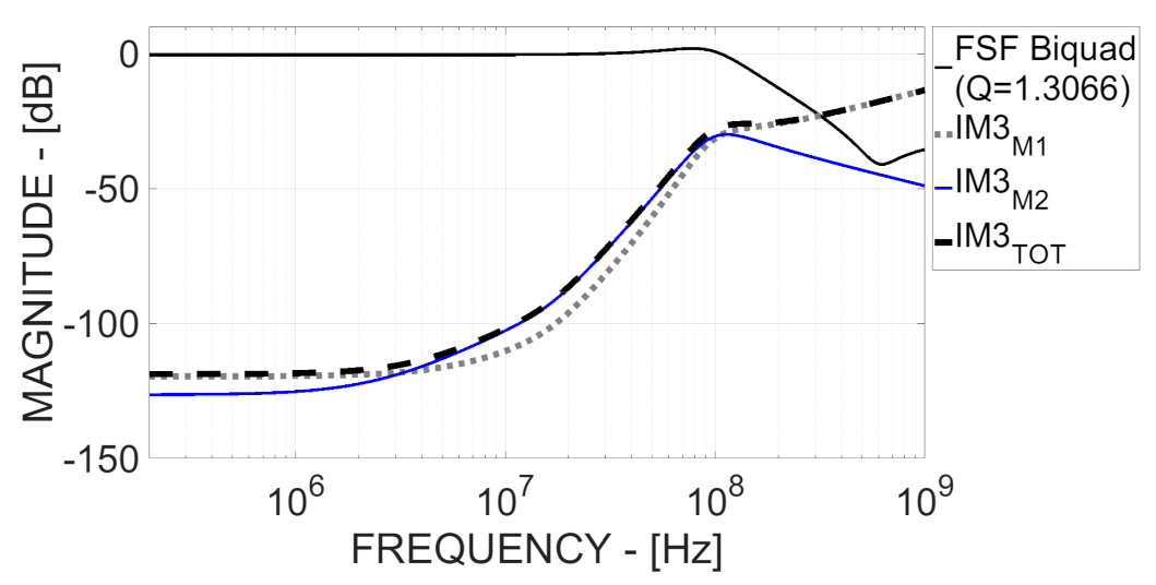 Jlpea 11 00015 g005 550