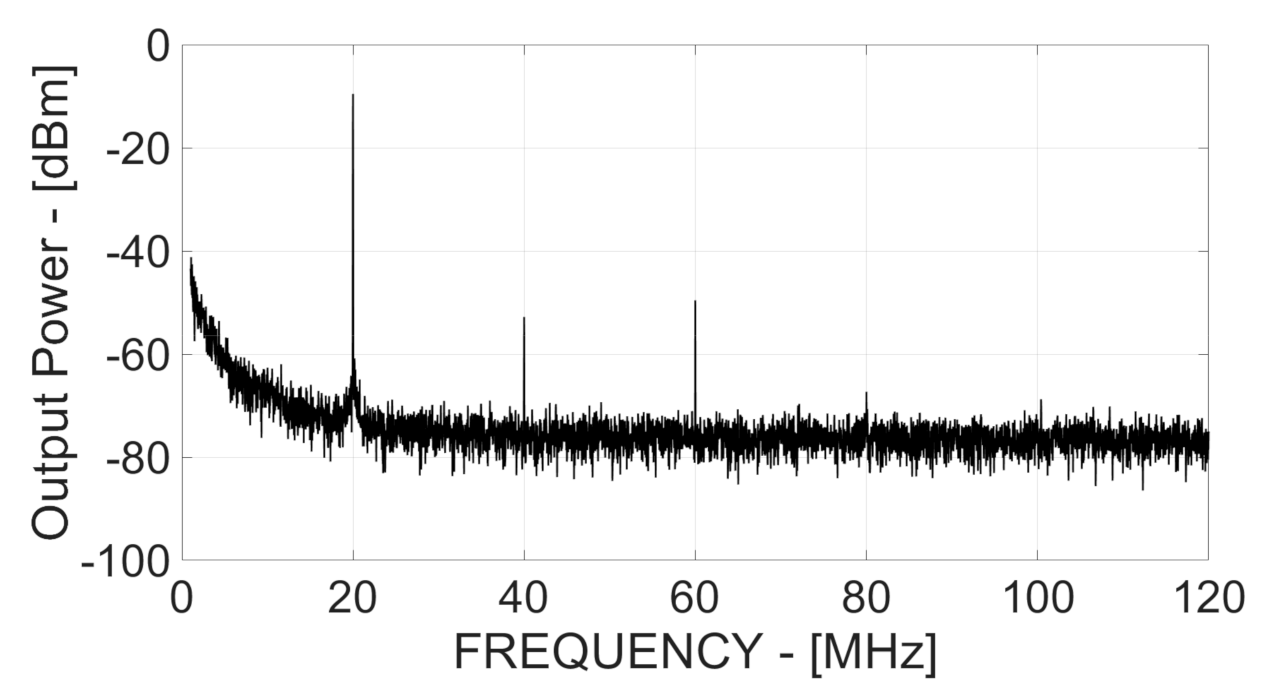 Jlpea 11 00015 g009 550