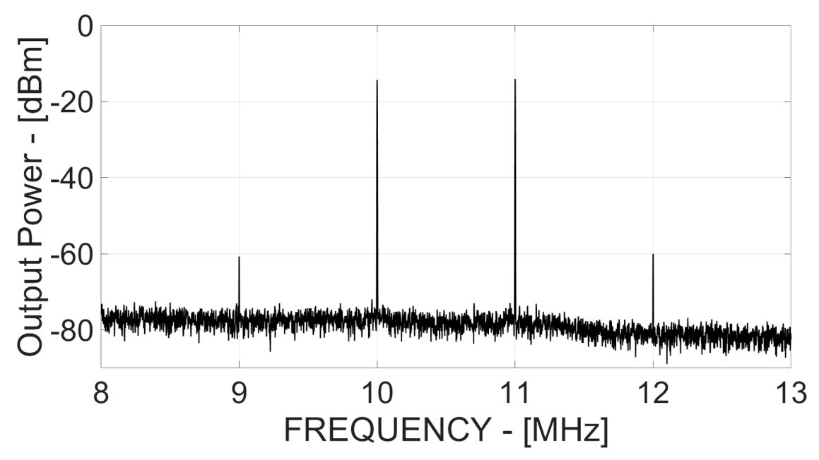 Jlpea 11 00015 g011 550