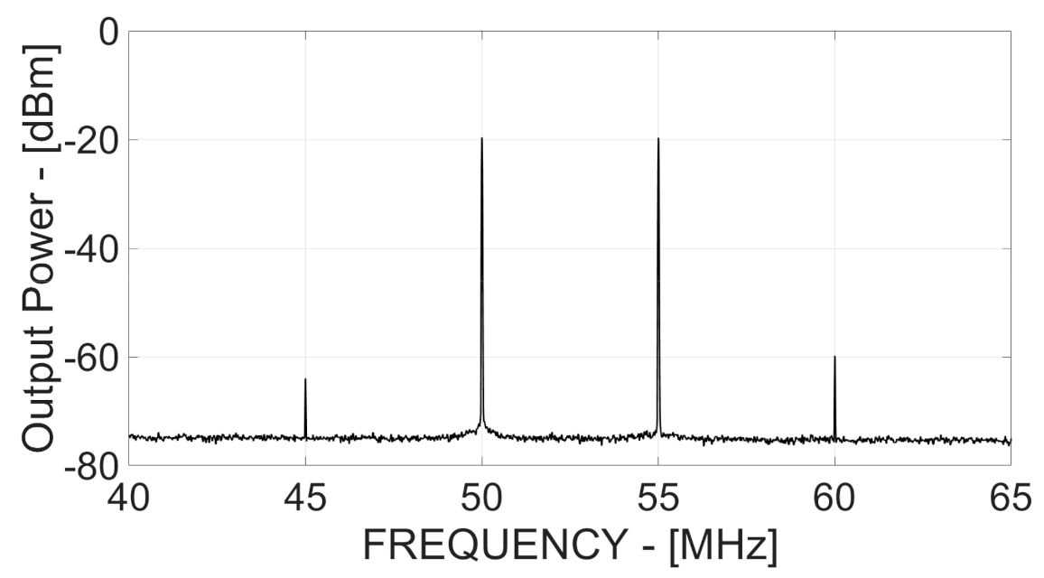 Jlpea 11 00015 g012 550