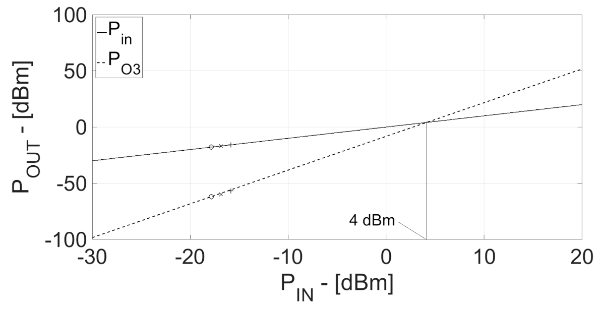 Jlpea 11 00015 g014 550