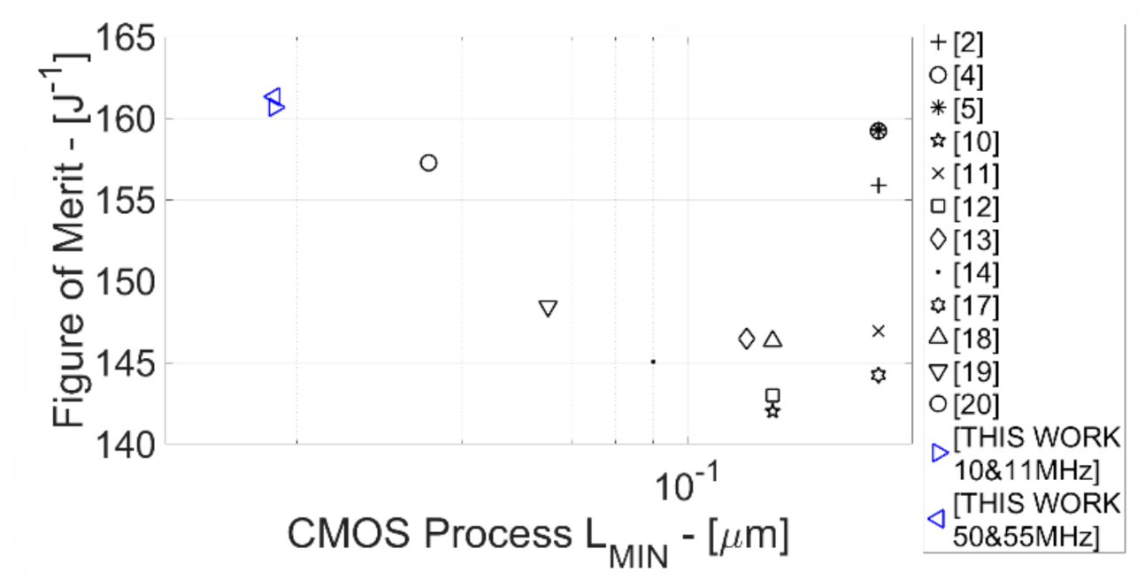 Jlpea 11 00015 g015 550