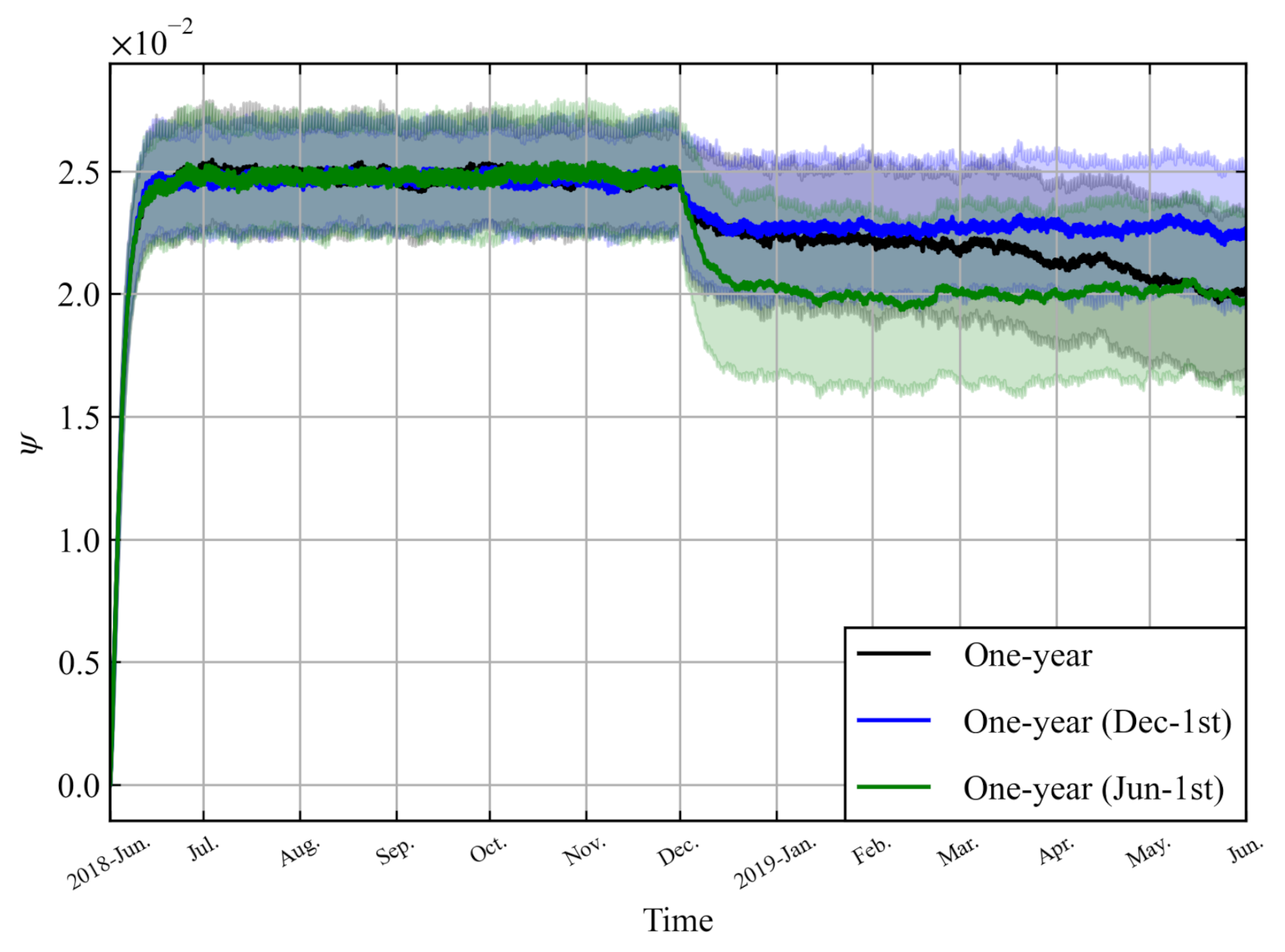 Jlpea 11 00017 g003 Jlpea 11 00017 g003