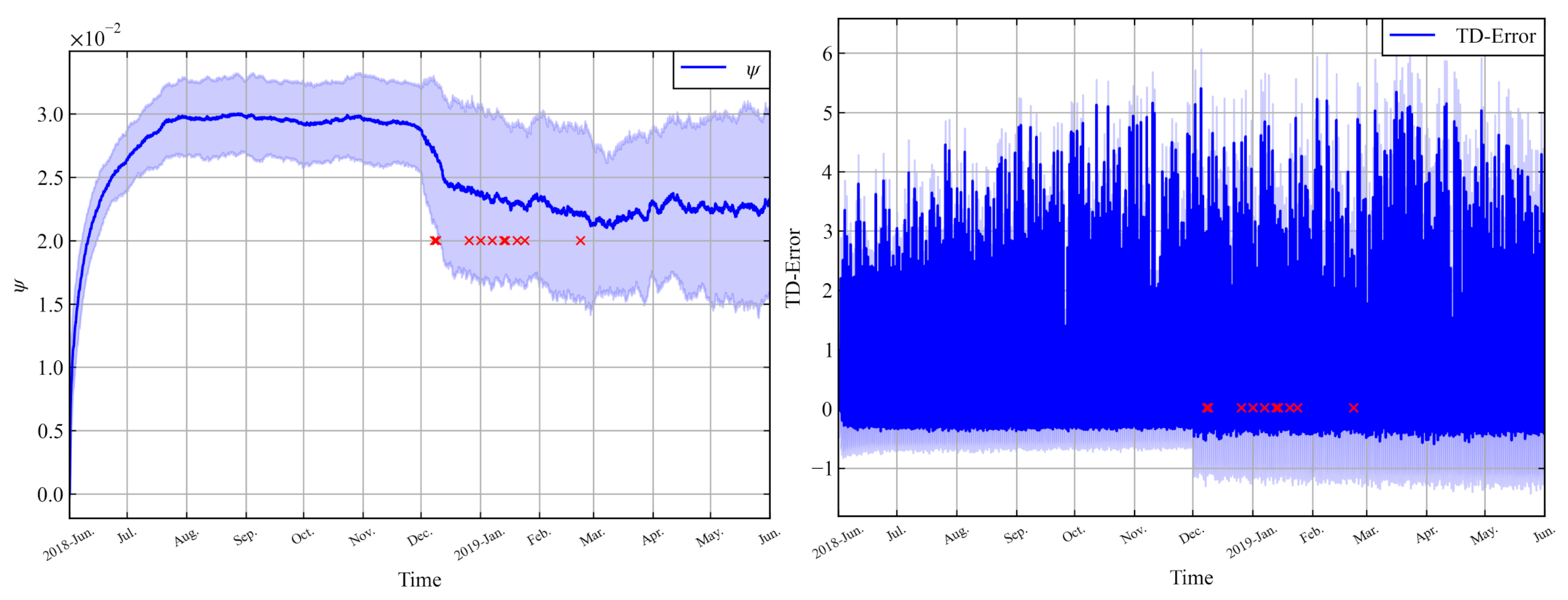 Jlpea 11 00017 g006 Jlpea 11 00017 g006