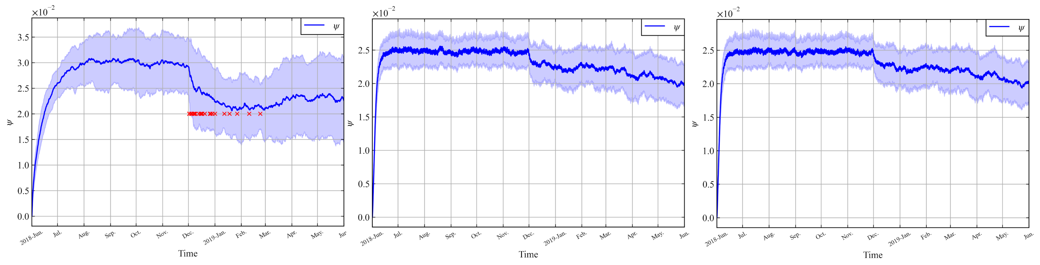 Jlpea 11 00017 g007 Jlpea 11 00017 g007