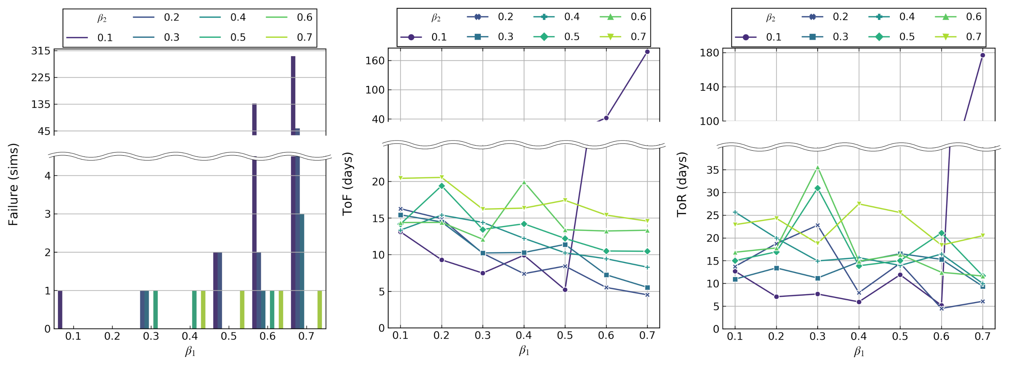 Jlpea 11 00017 g008 Jlpea 11 00017 g008