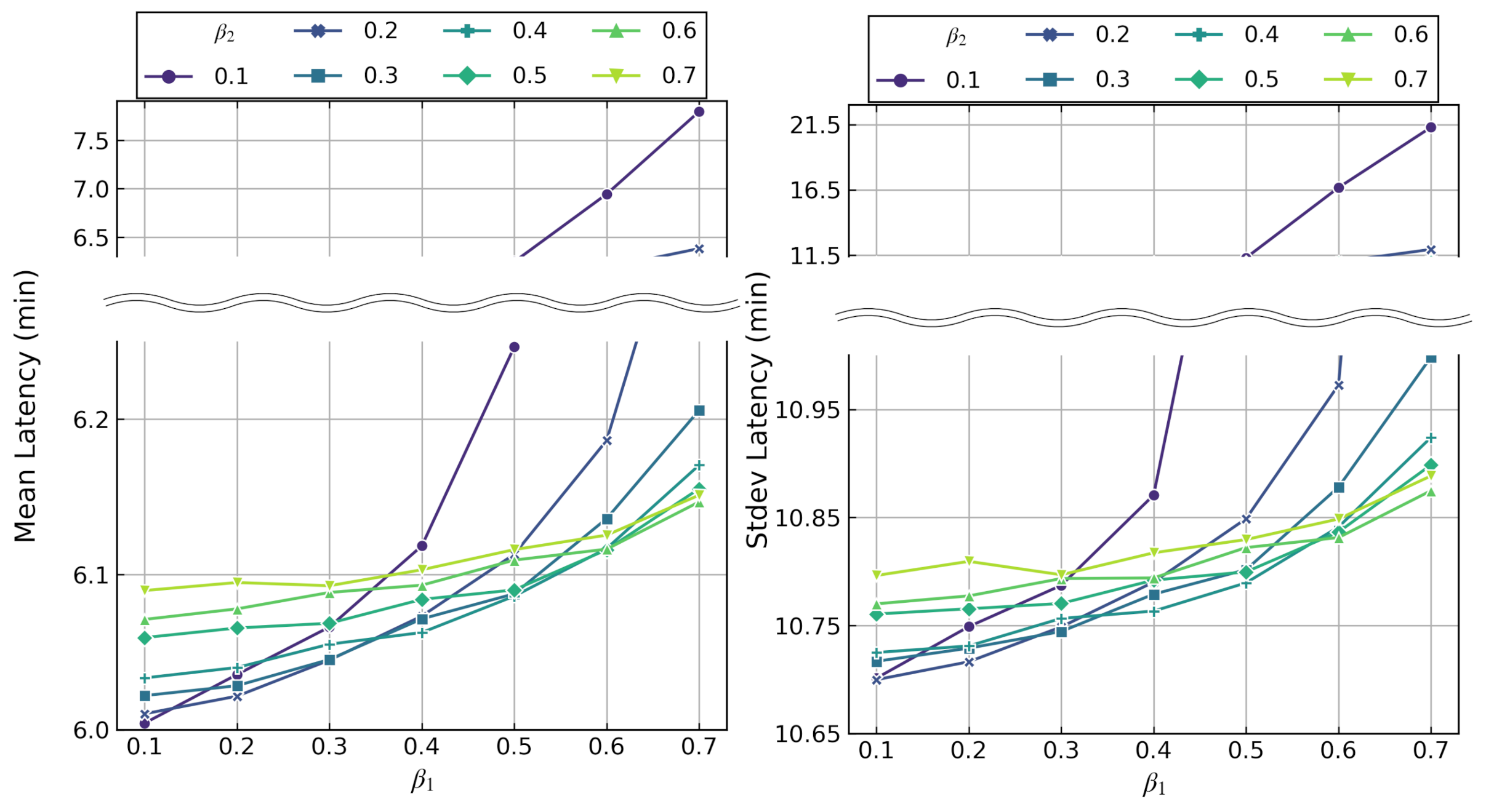 Jlpea 11 00017 g010 Jlpea 11 00017 g010
