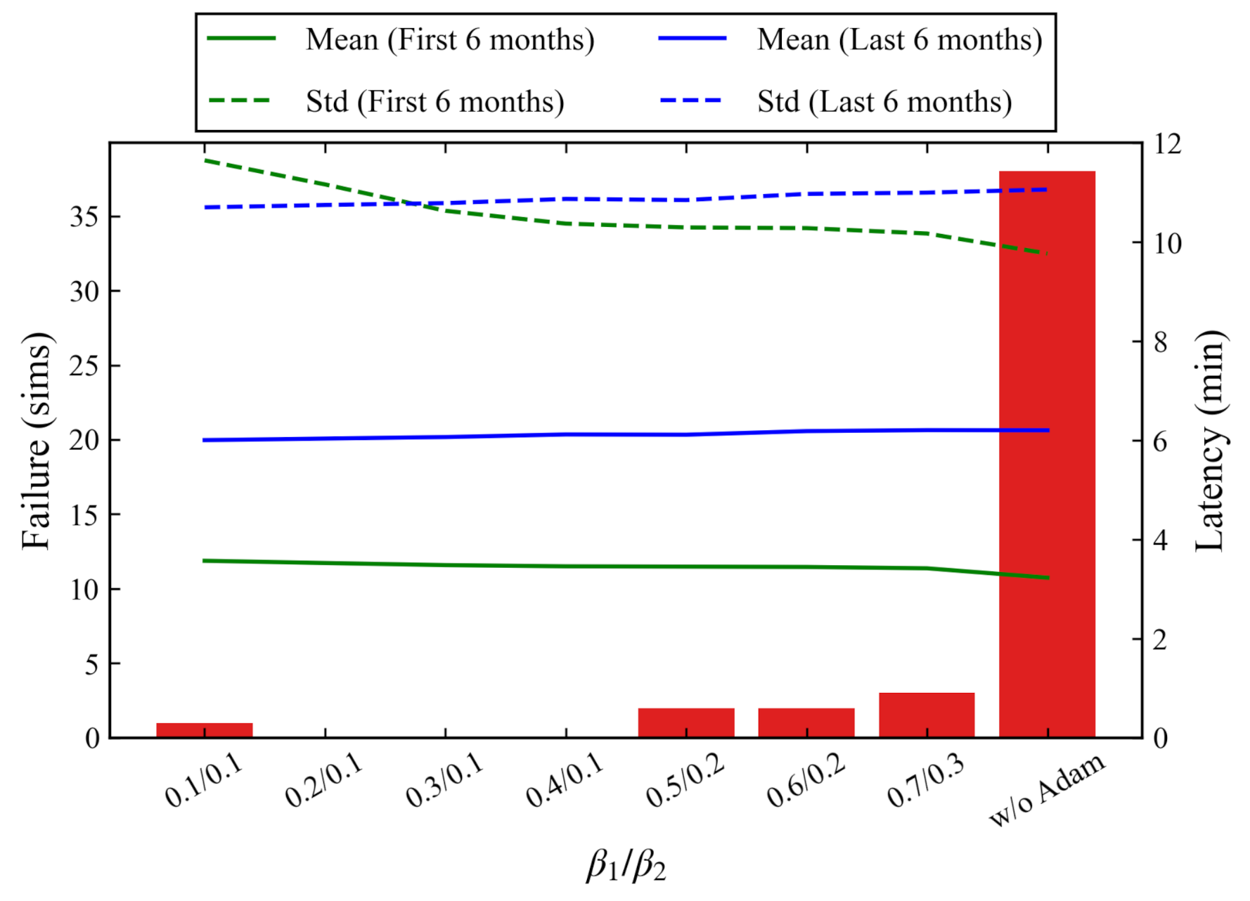 Jlpea 11 00017 g012 Jlpea 11 00017 g012