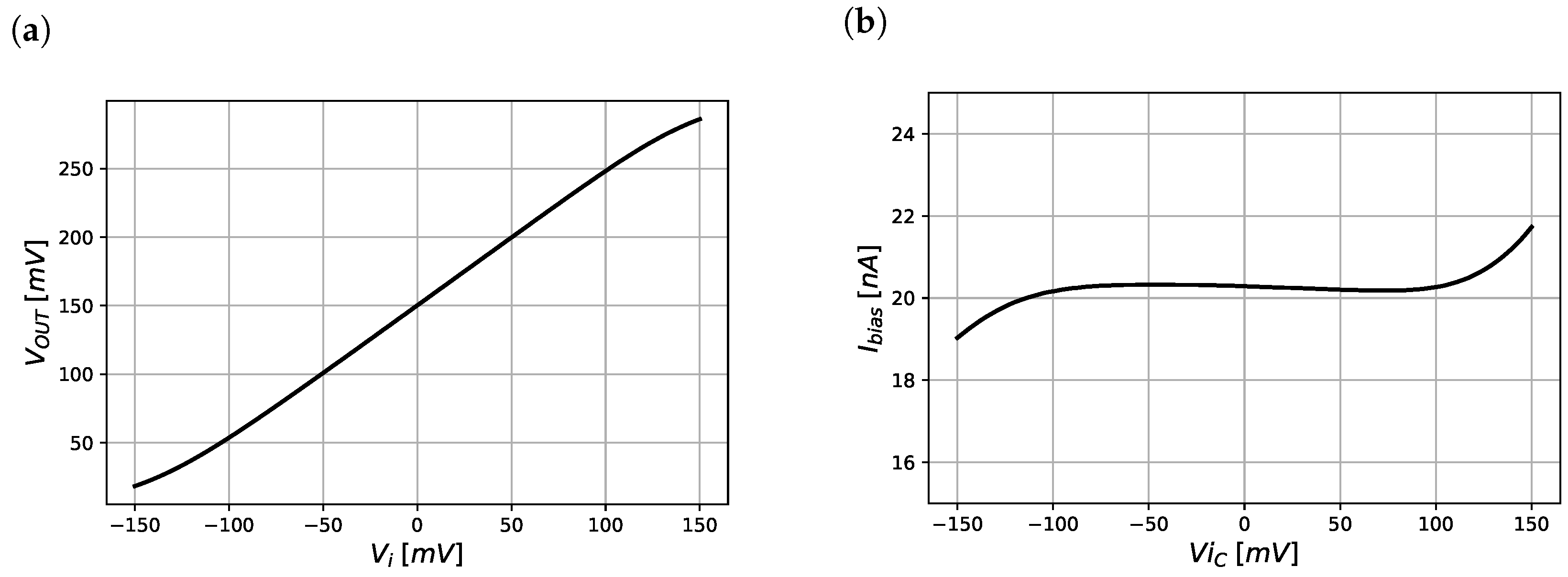 Jlpea 11 00019 g006 Jlpea 11 00019 g006