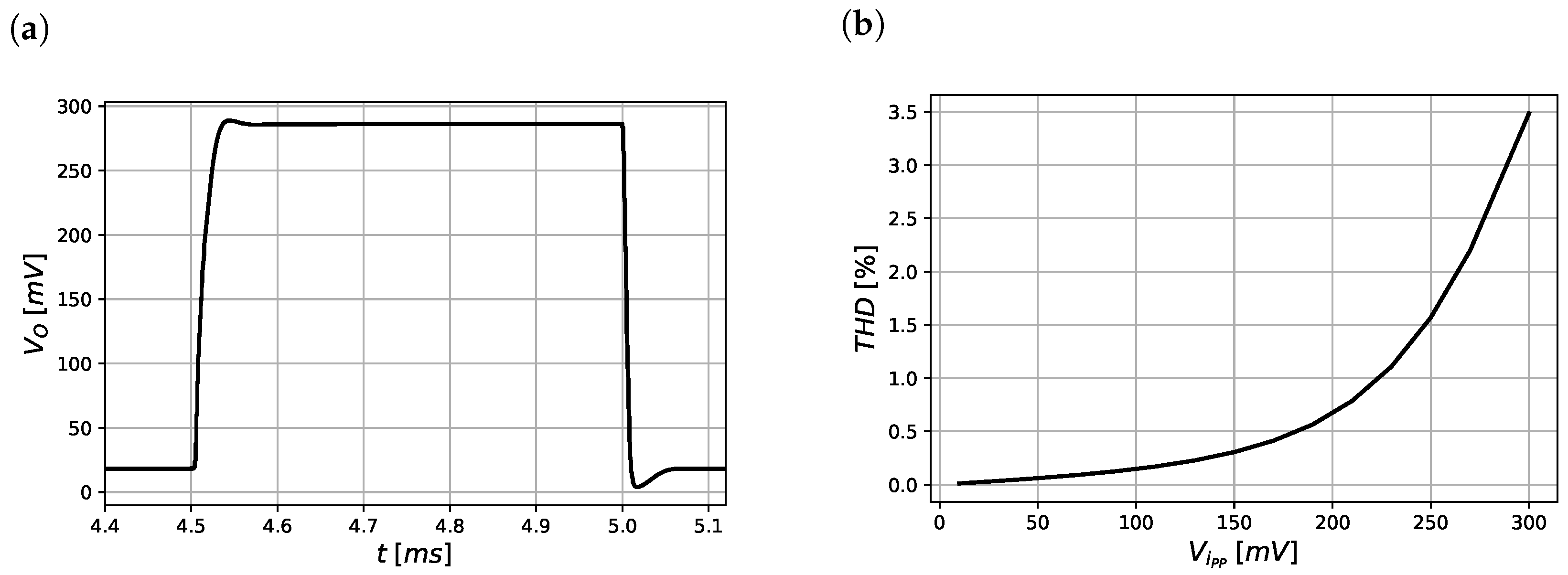 Jlpea 11 00019 g007 Jlpea 11 00019 g007