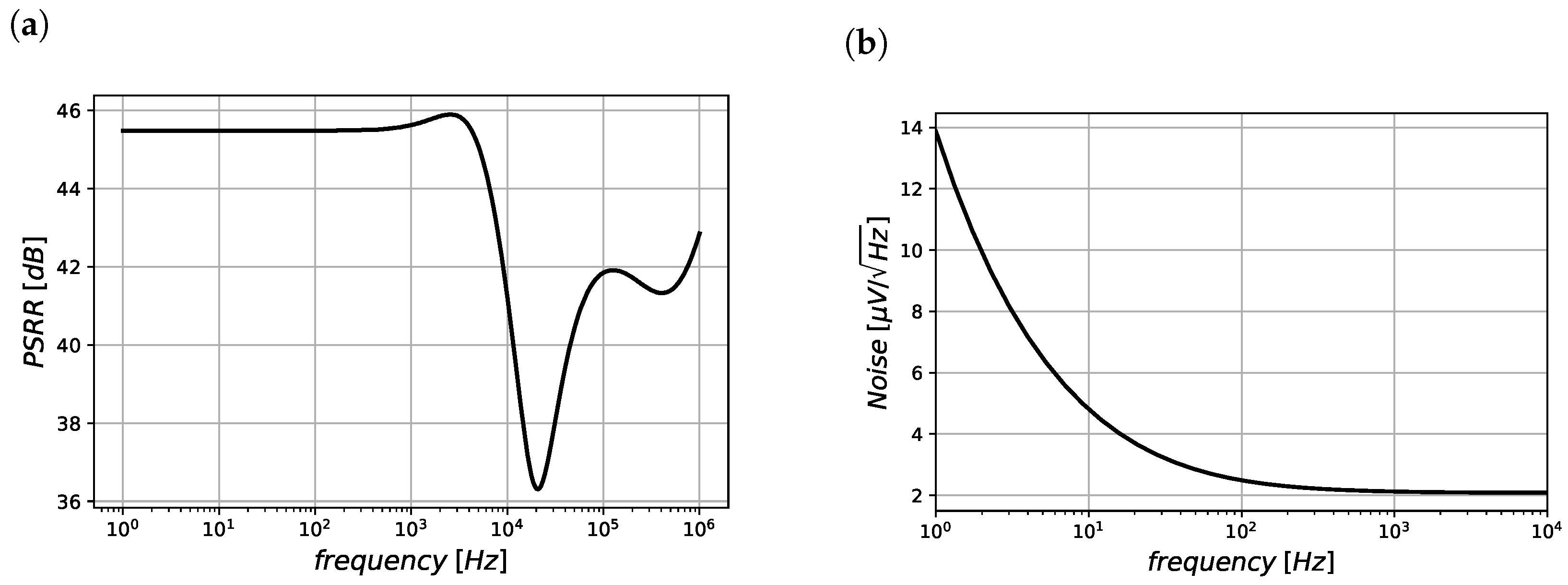 Jlpea 11 00019 g008 Jlpea 11 00019 g008