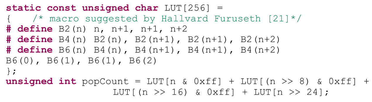 Jlpea 11 00020 i004 Jlpea 11 00020 i004