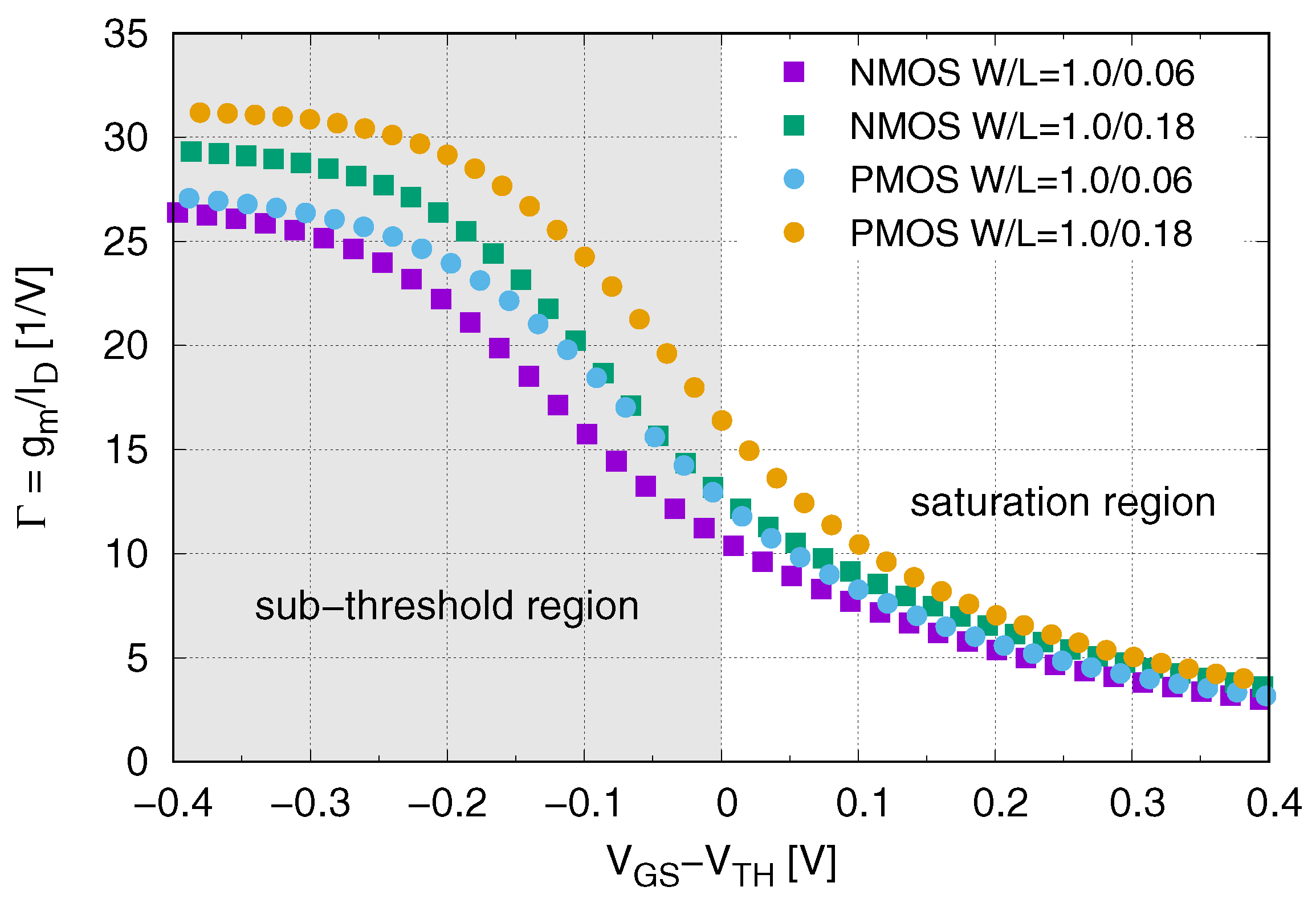 Jlpea 11 00021 g003 Jlpea 11 00021 g003