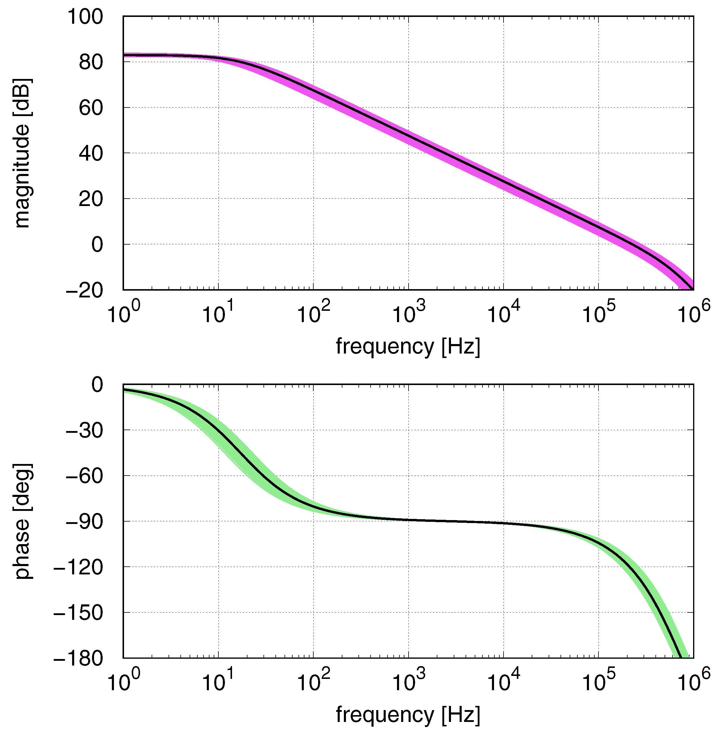 Jlpea 11 00021 g004 Jlpea 11 00021 g004