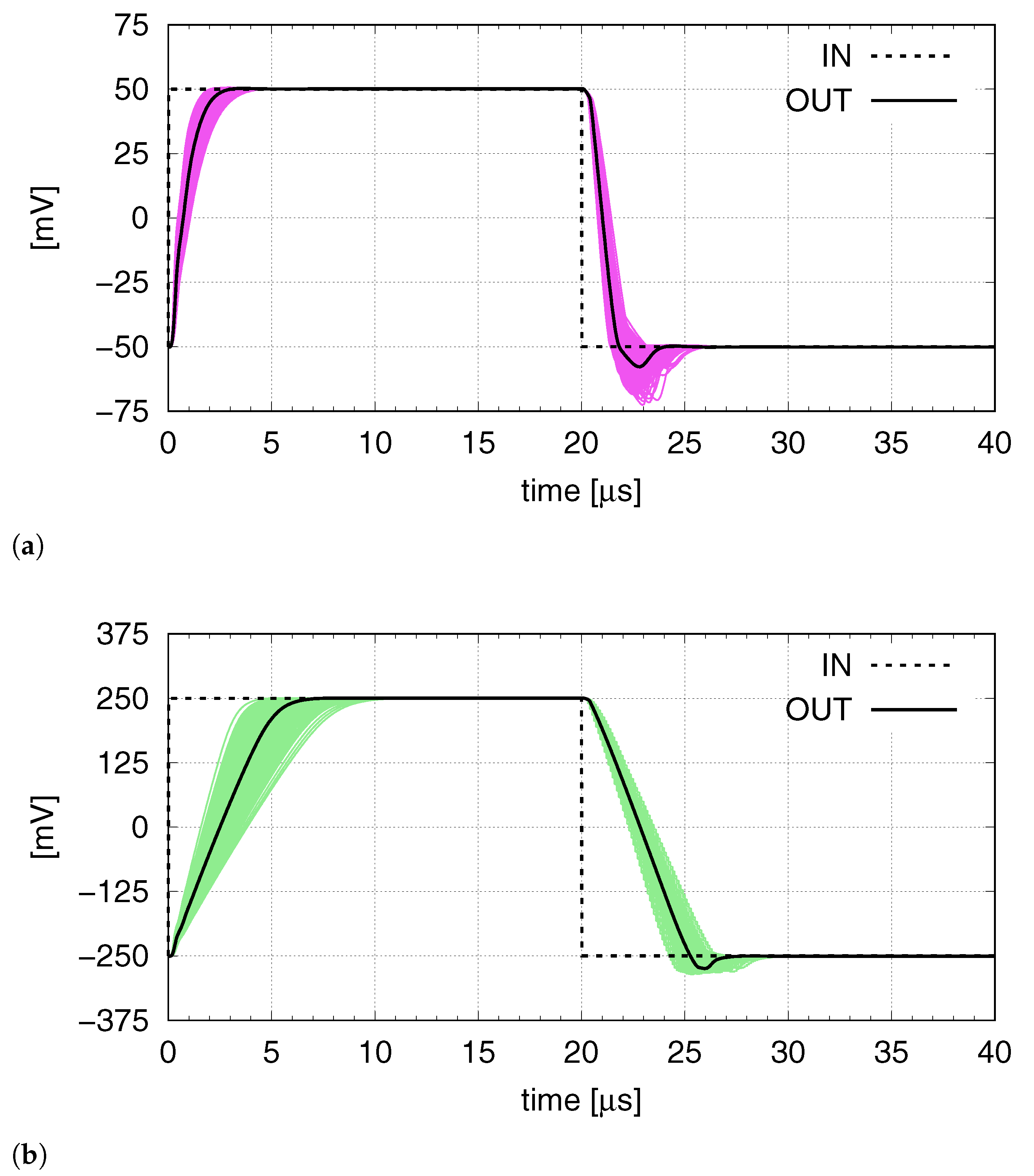 Jlpea 11 00021 g005 Jlpea 11 00021 g005