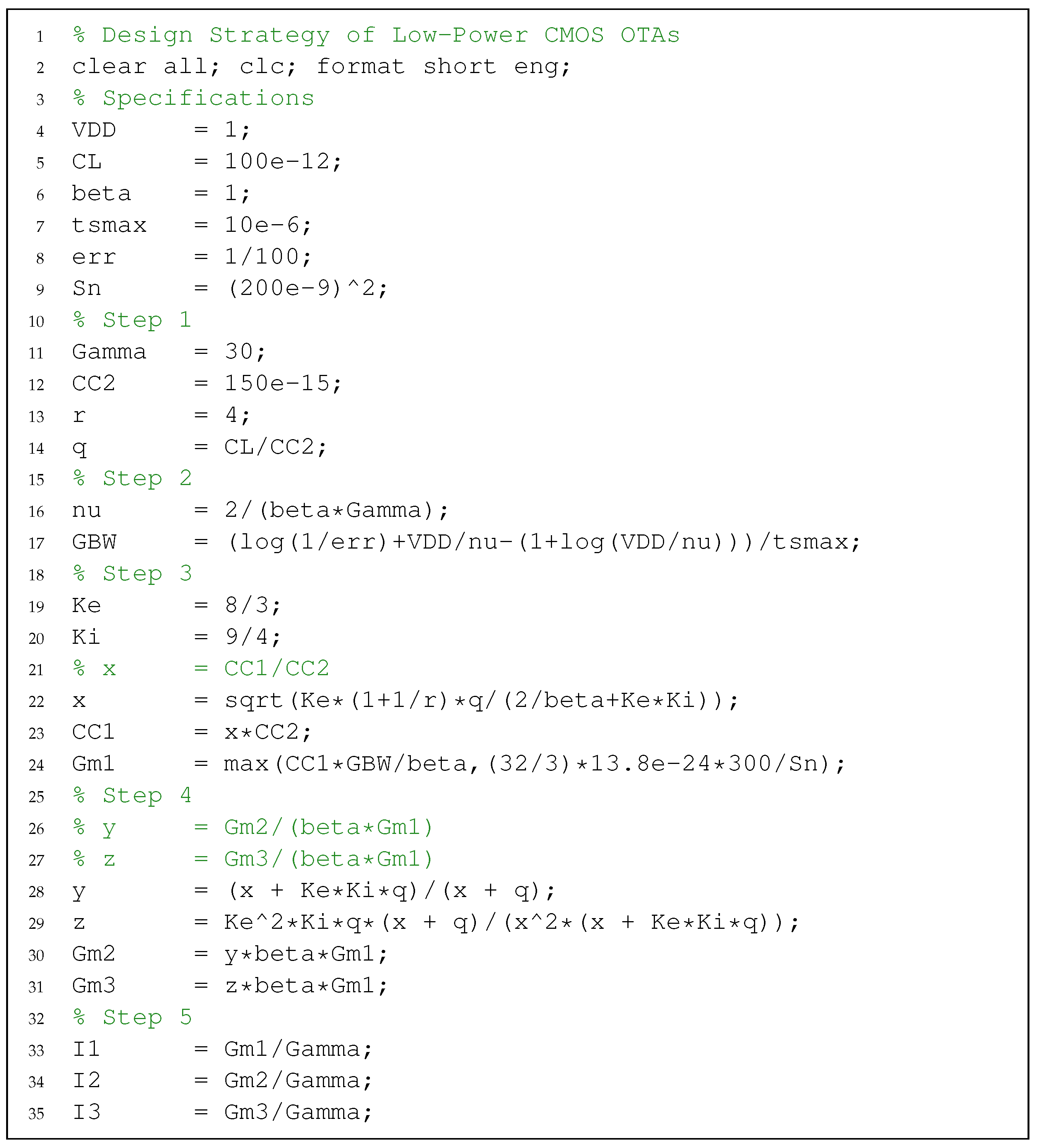 Jlpea 11 00021 i001 Jlpea 11 00021 i001