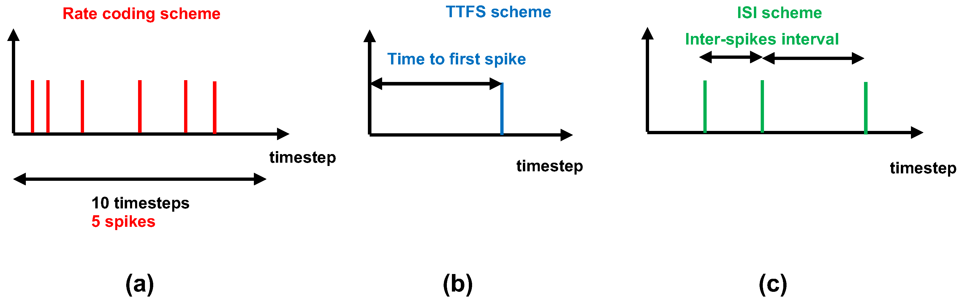 Jlpea 11 00023 g002 Jlpea 11 00023 g002