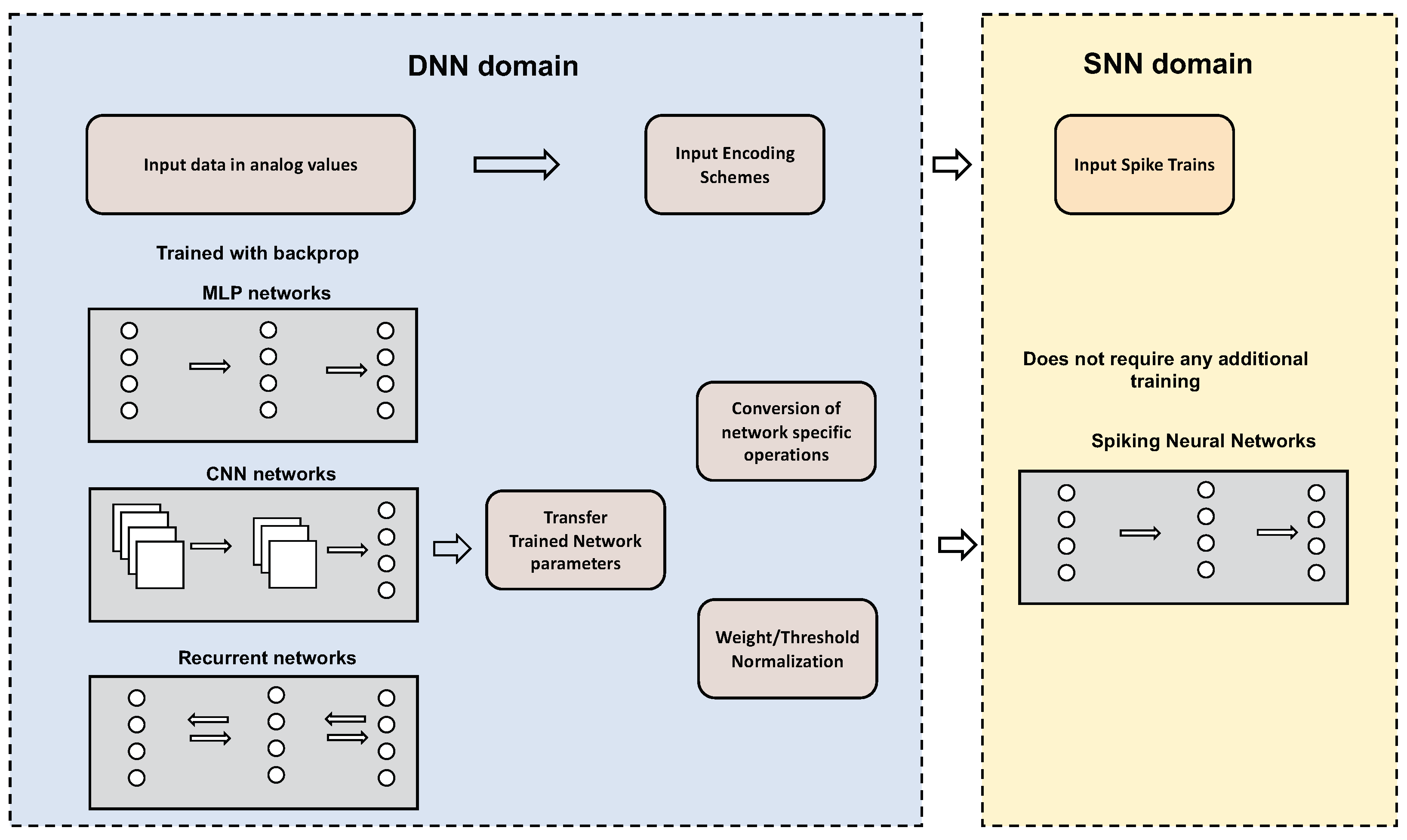 Jlpea 11 00023 g004 Jlpea 11 00023 g004
