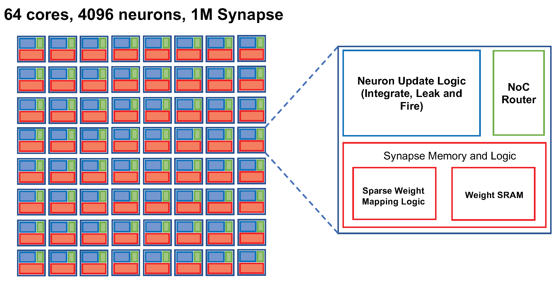 Jlpea 11 00023 g008 Jlpea 11 00023 g008