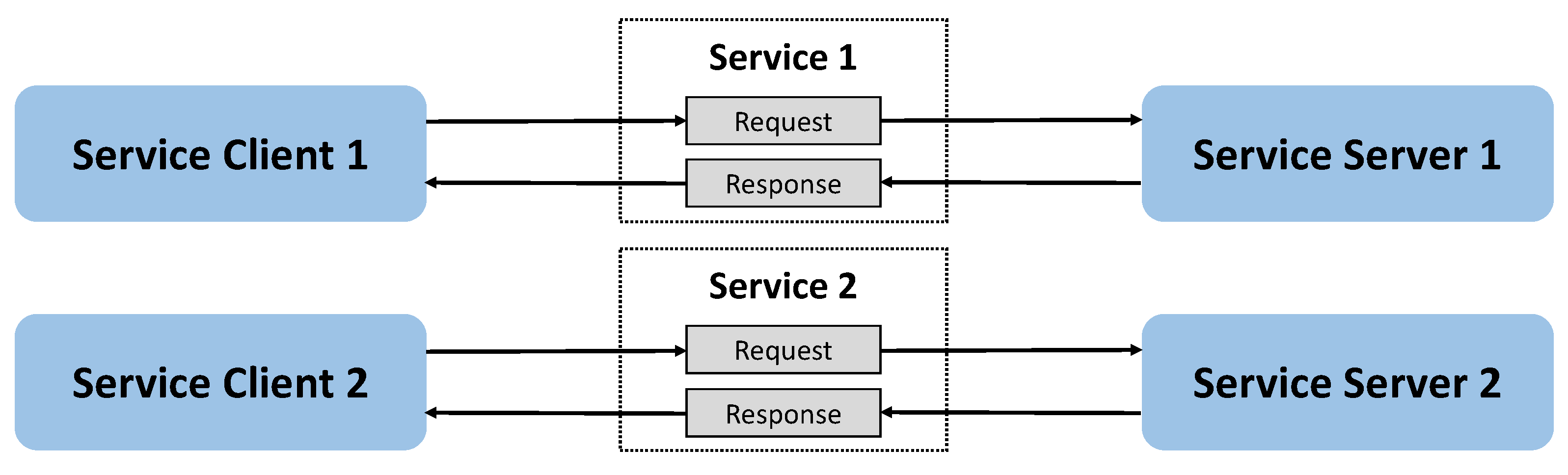 Jlpea 11 00024 g004 Jlpea 11 00024 g004