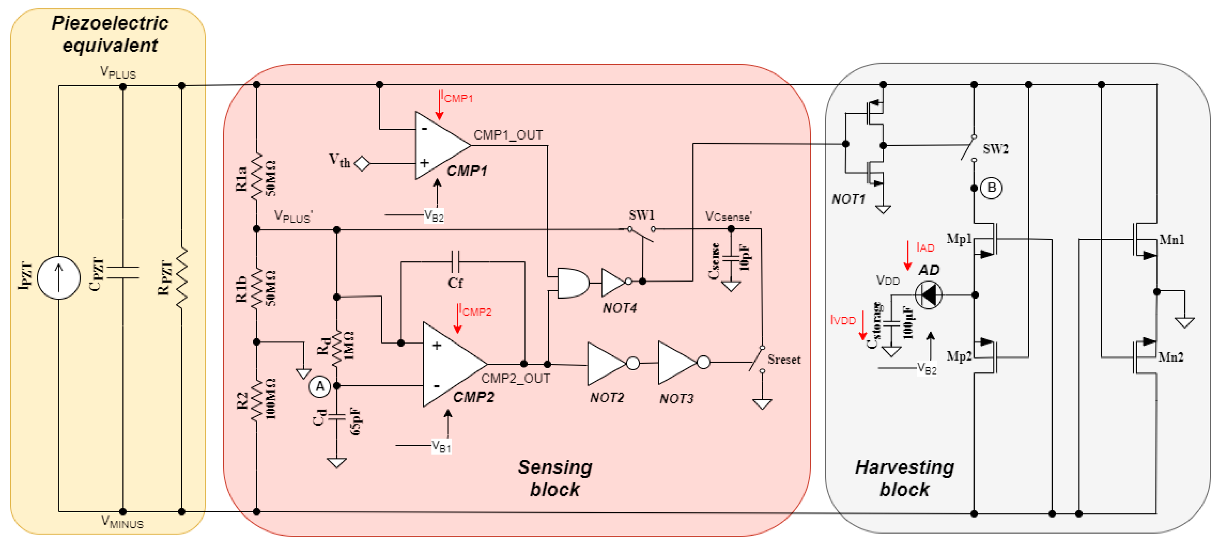 Jlpea 11 00027 g002 Jlpea 11 00027 g002
