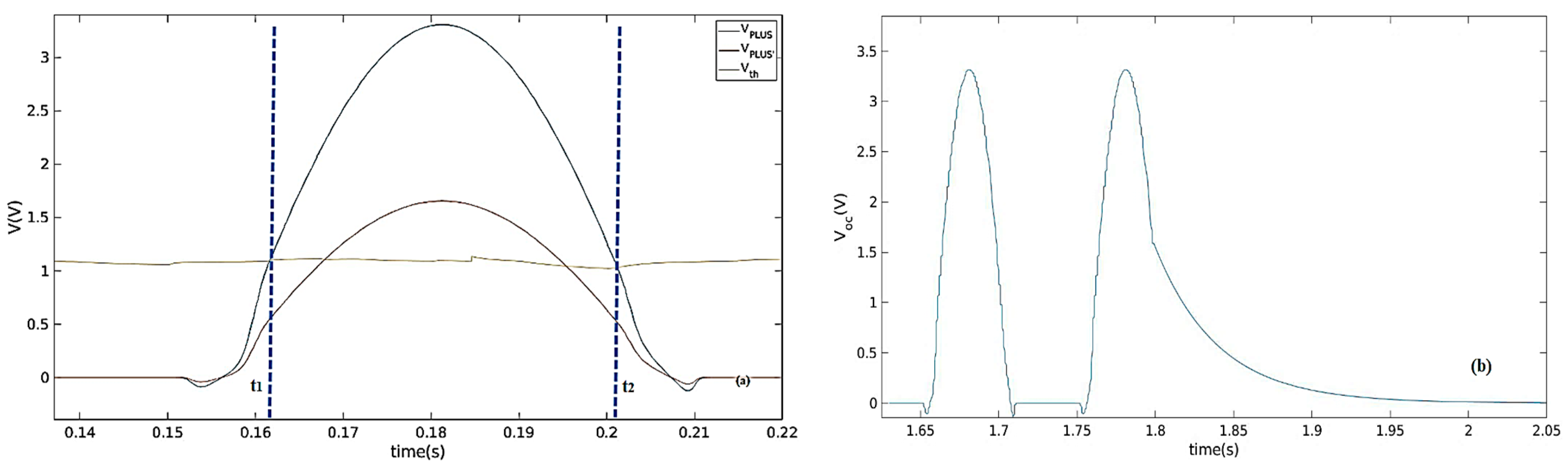 Jlpea 11 00027 g003 Jlpea 11 00027 g003