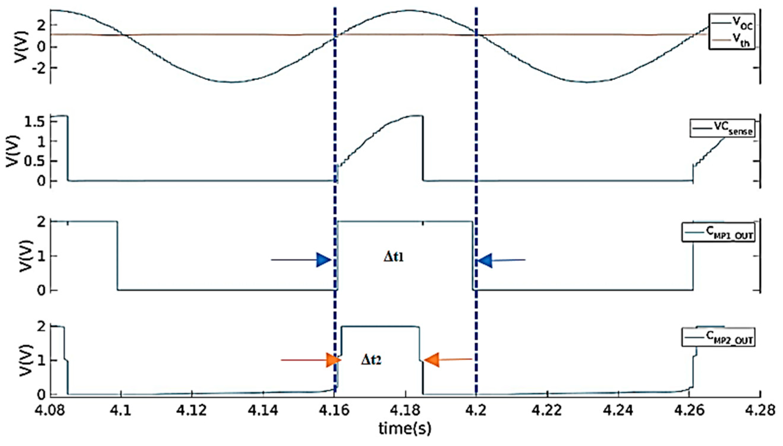 Jlpea 11 00027 g004 Jlpea 11 00027 g004