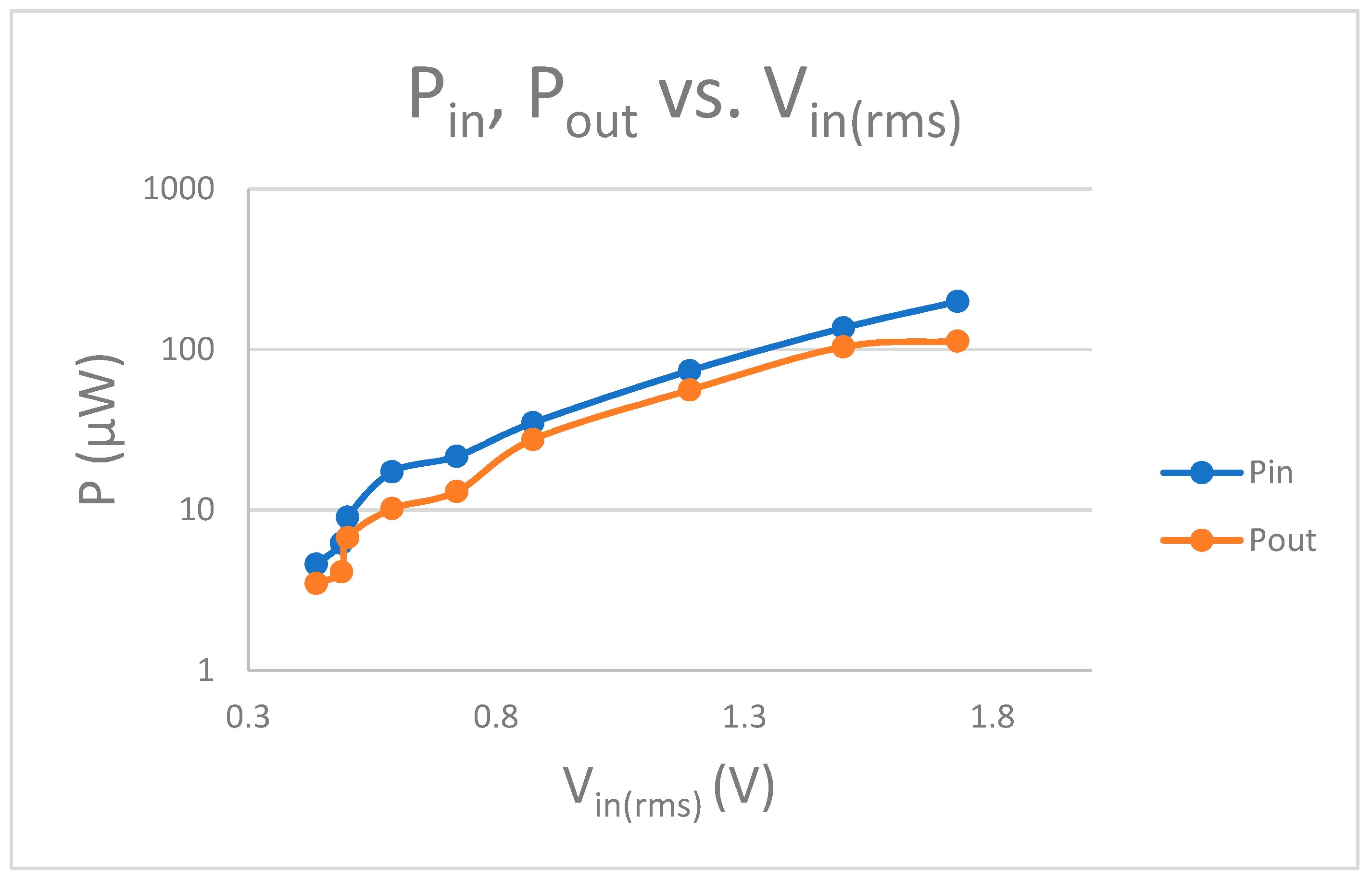 Jlpea 11 00027 g011 Jlpea 11 00027 g011