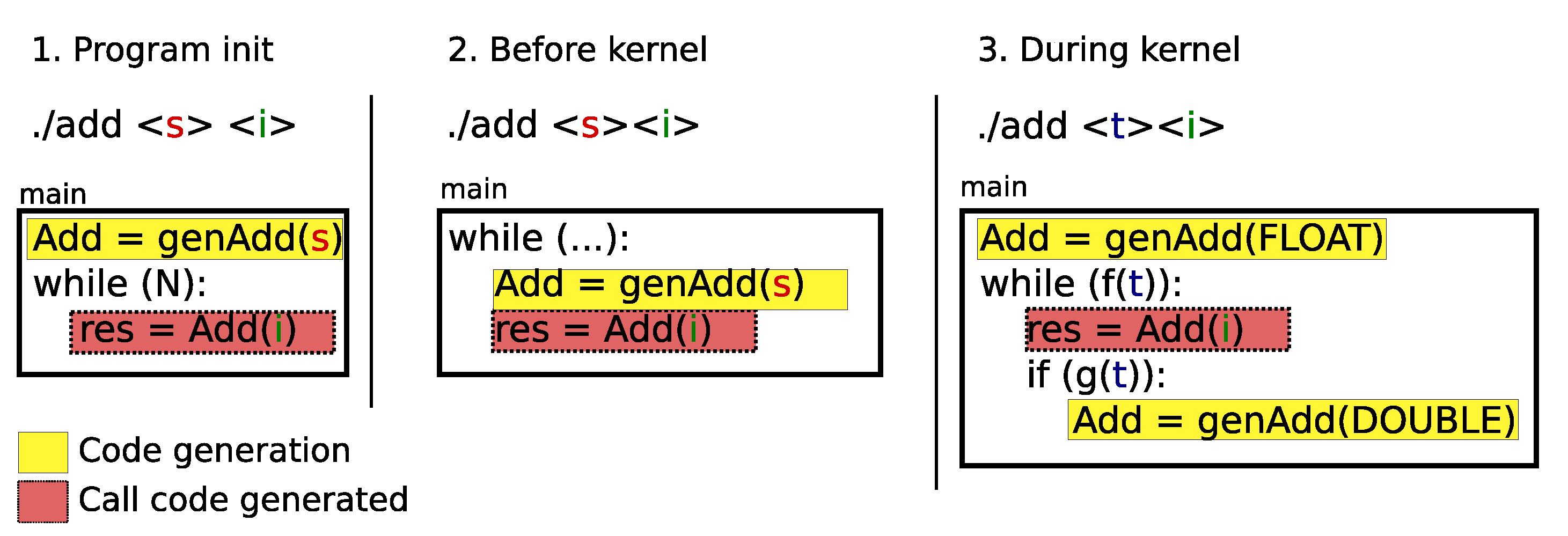 Jlpea 11 00028 g004 550