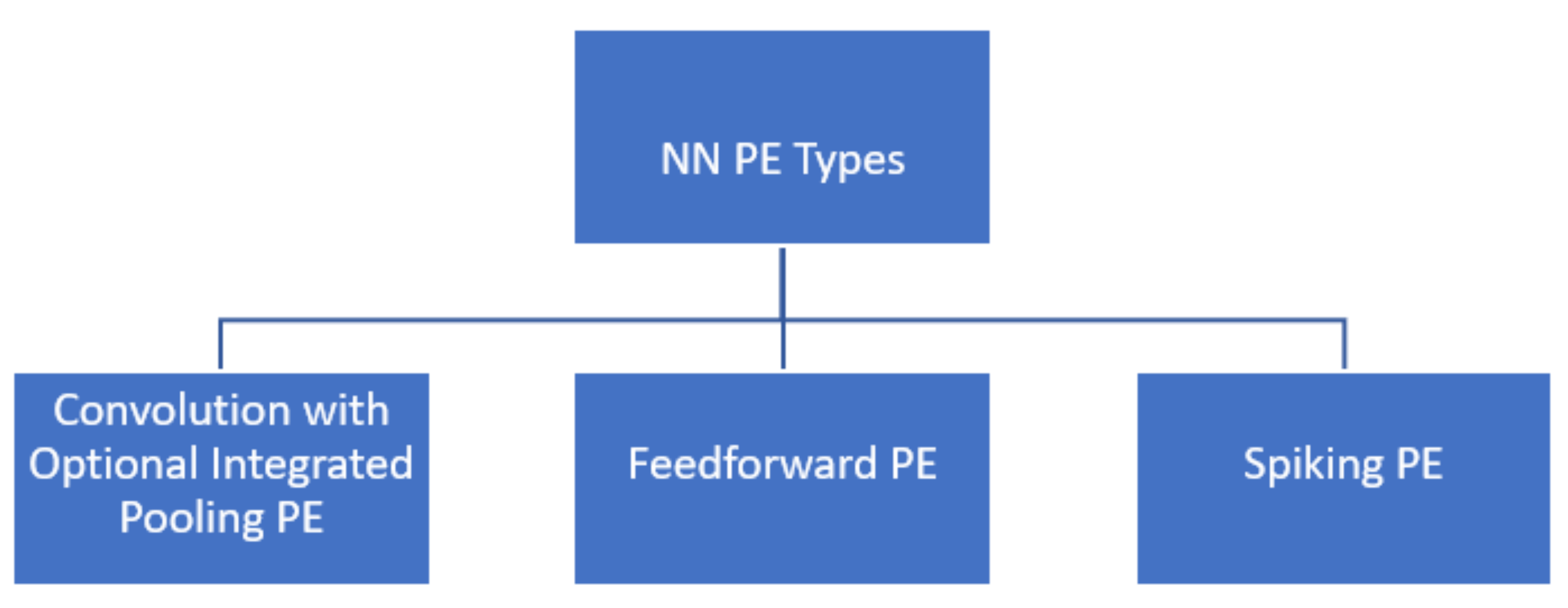 Jlpea 11 00032 g003 550