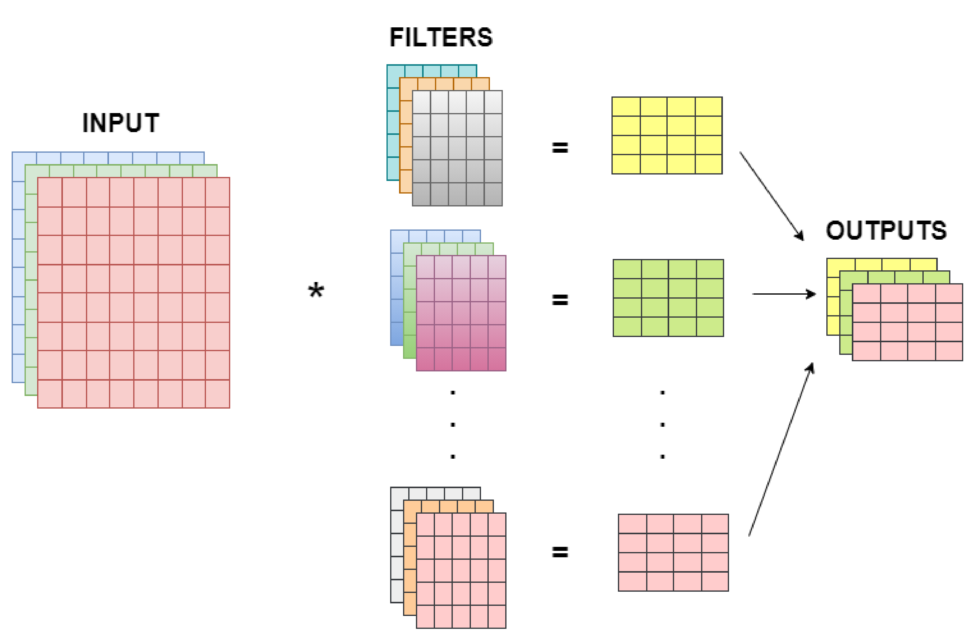 Jlpea 11 00032 g005 550
