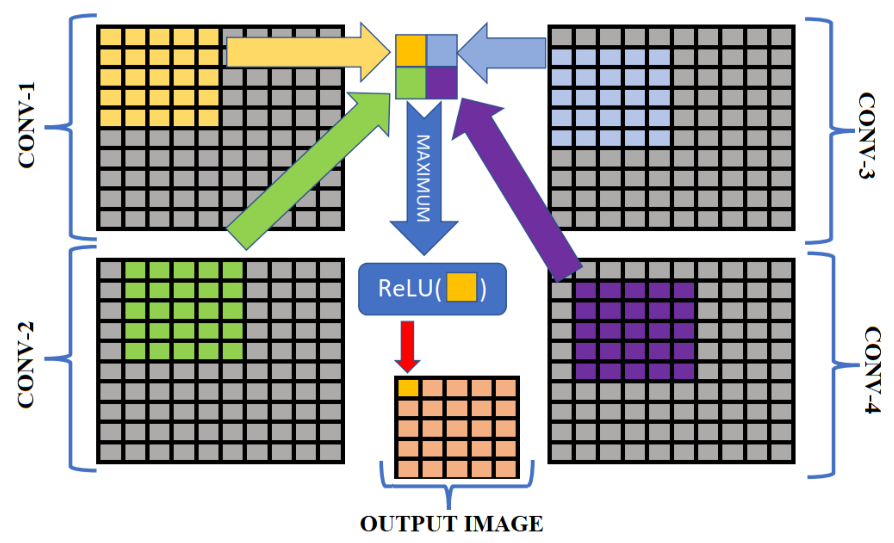 Jlpea 11 00032 g006 550