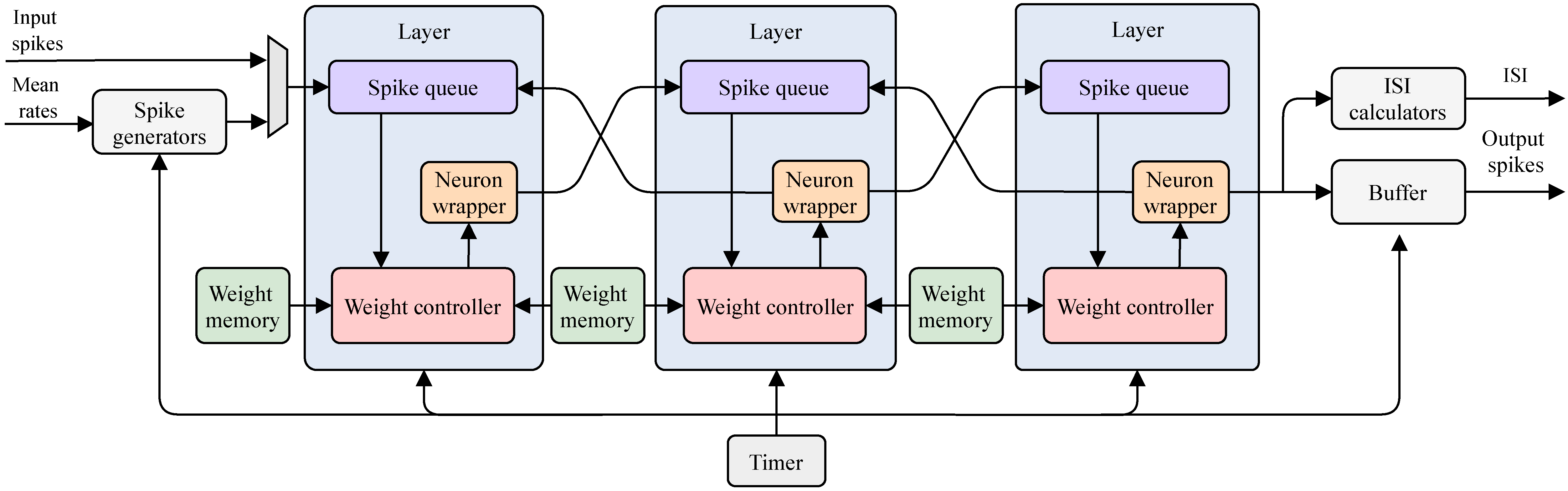 Jlpea 11 00032 g009 550