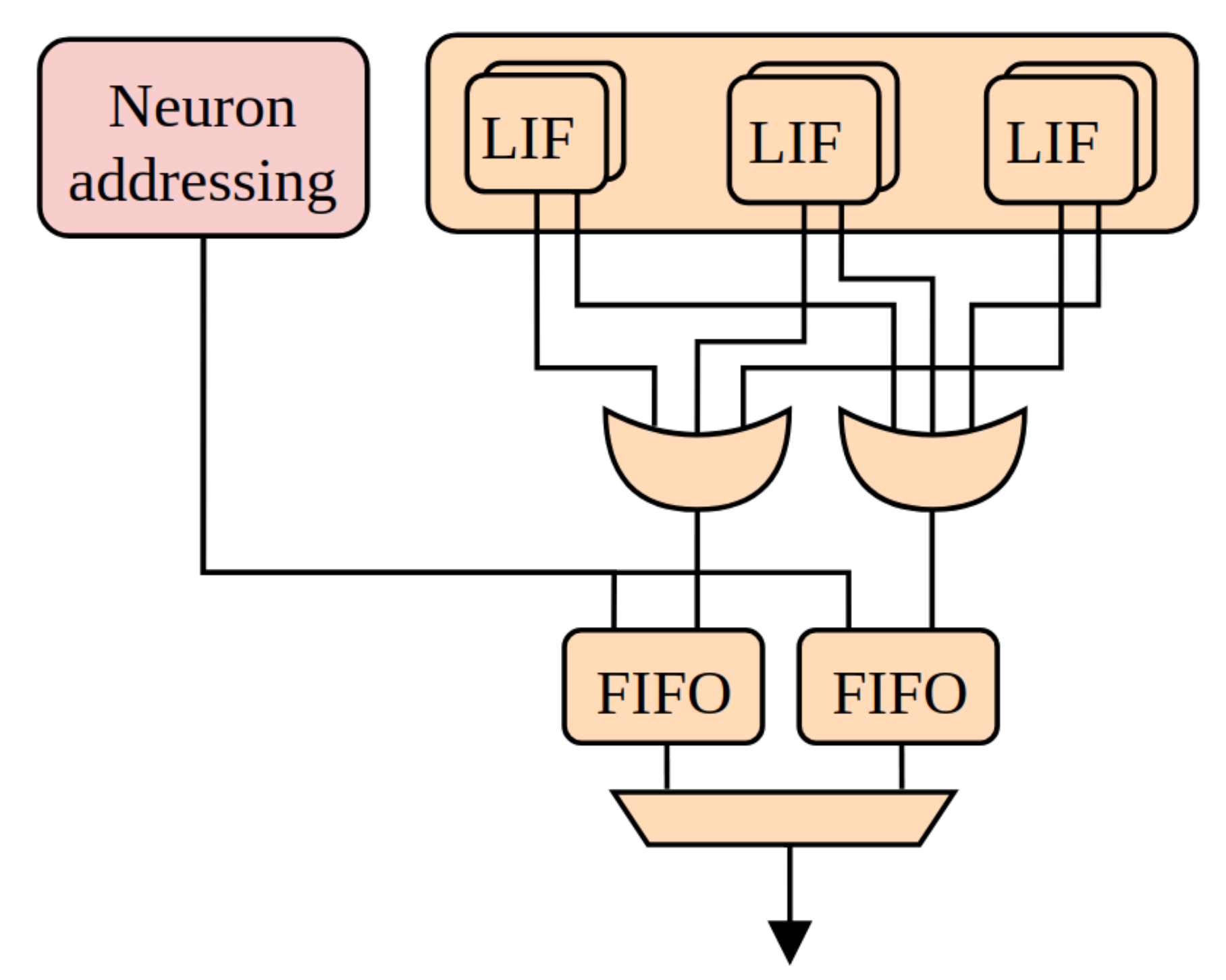 Jlpea 11 00032 g010 550