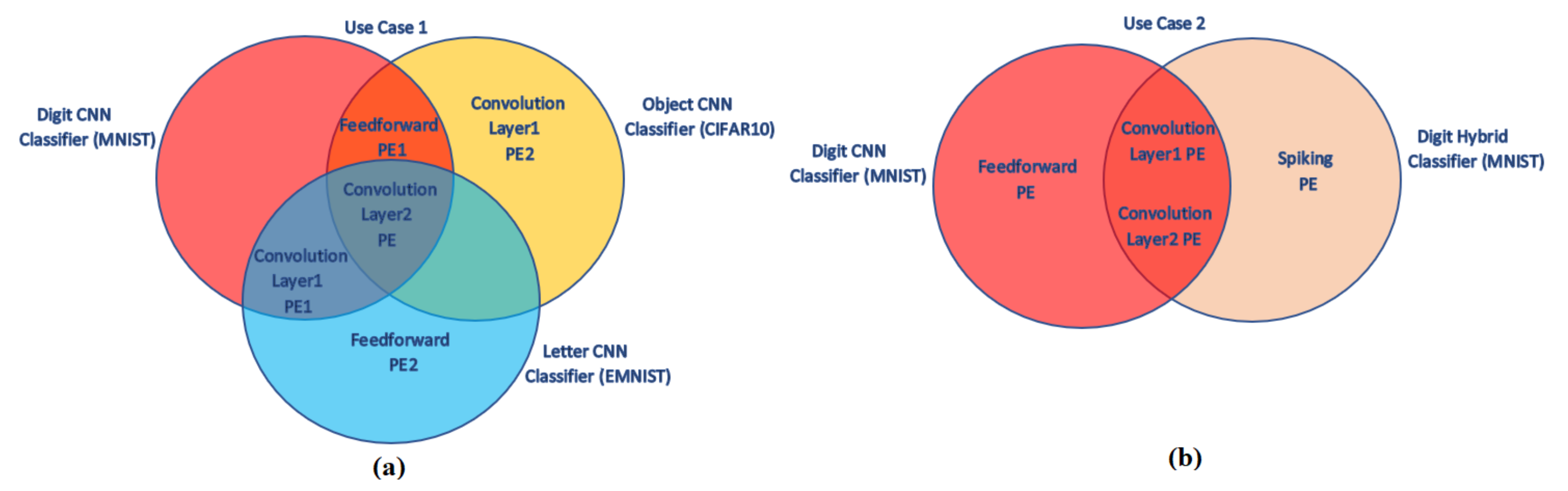 Jlpea 11 00032 g012 550