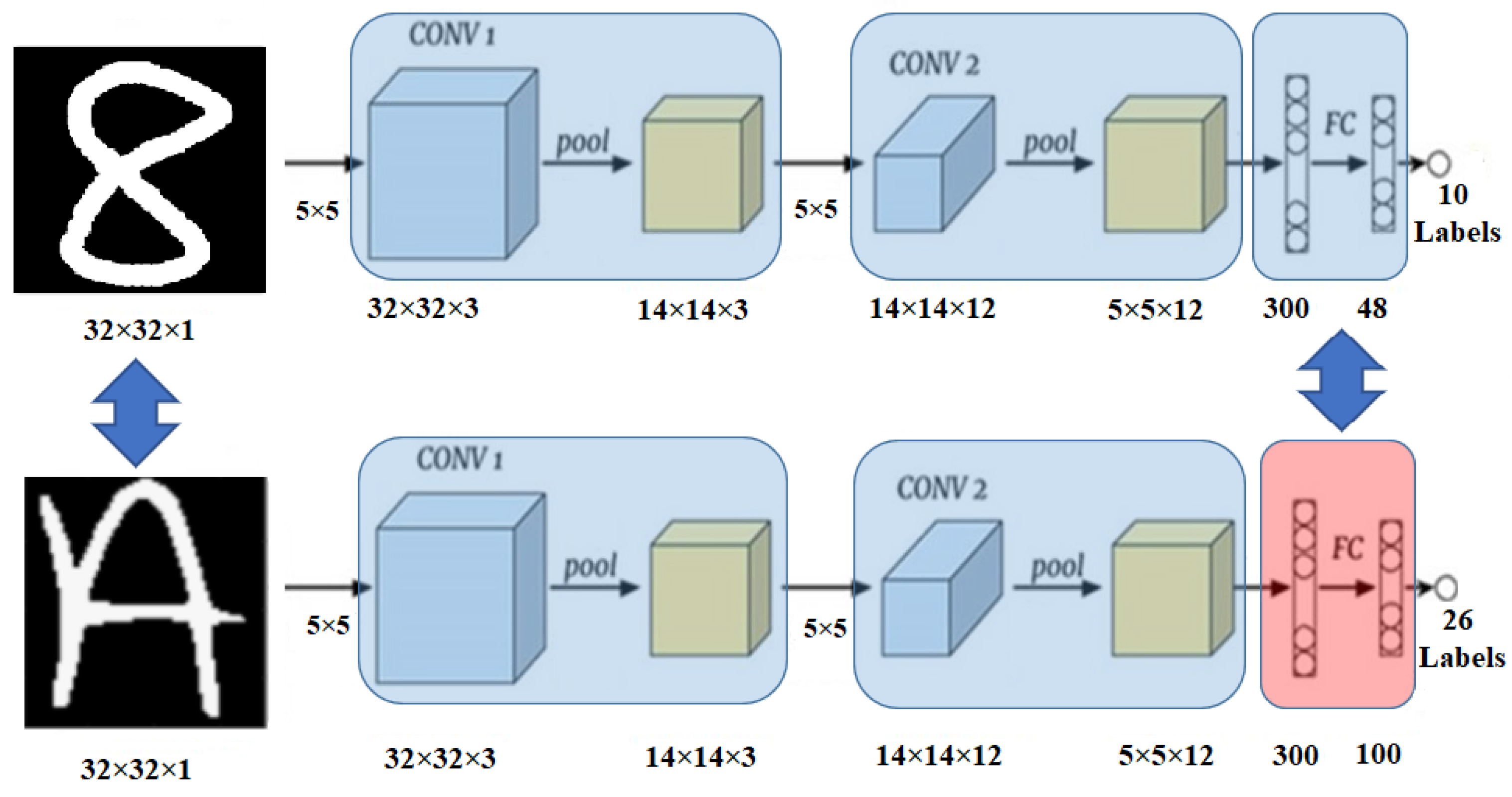 Jlpea 11 00032 g013 550