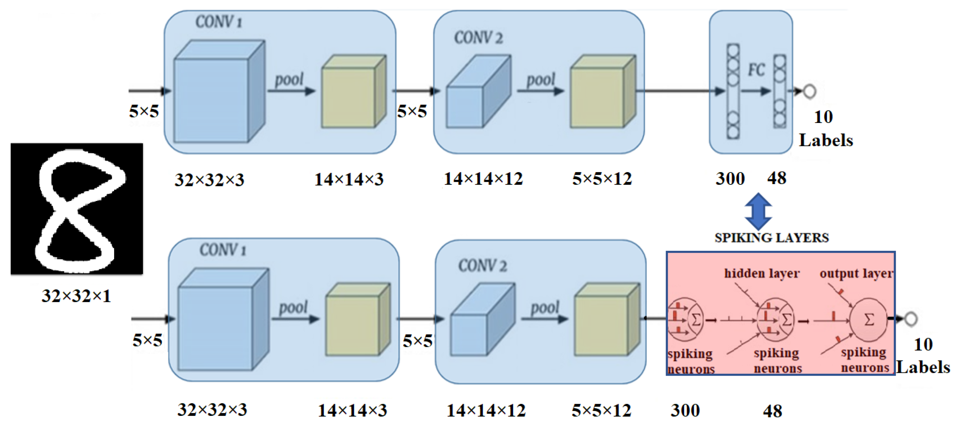 Jlpea 11 00032 g015 550