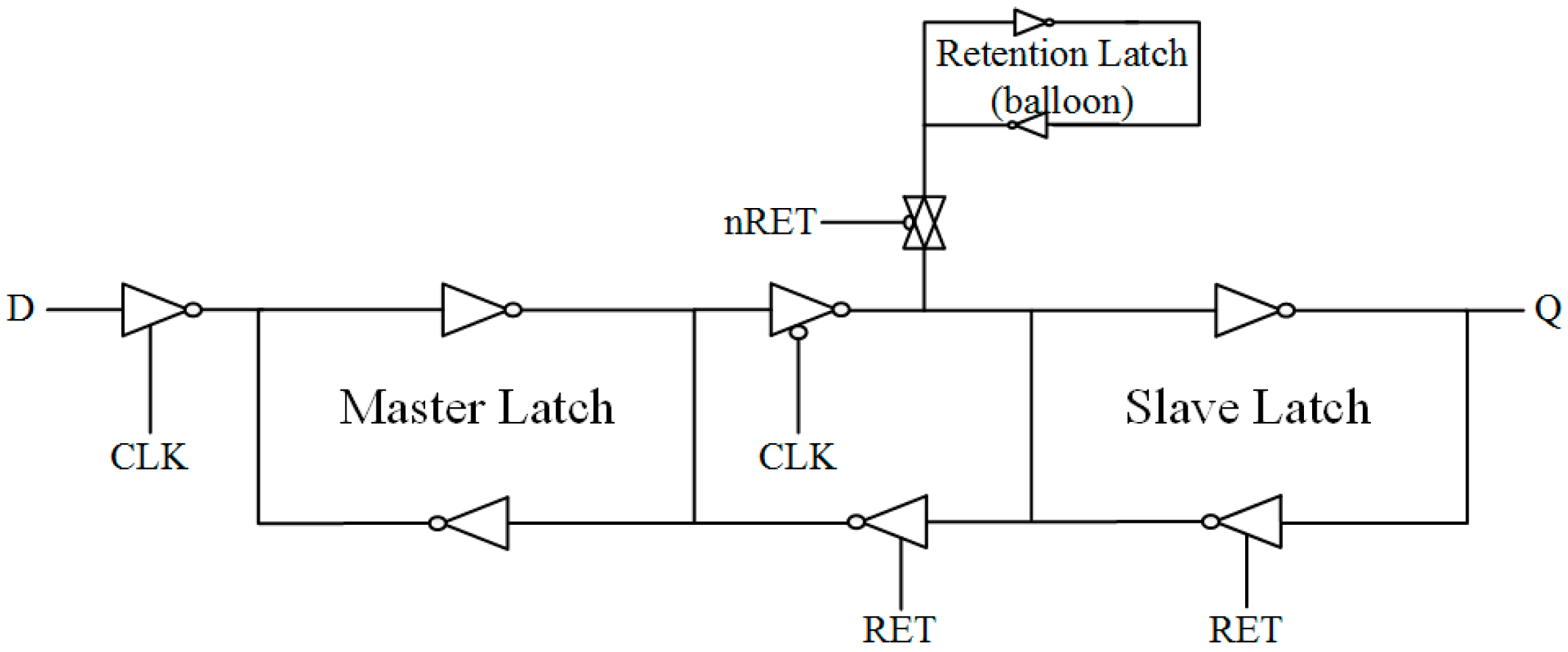Jlpea 11 00035 g002 550