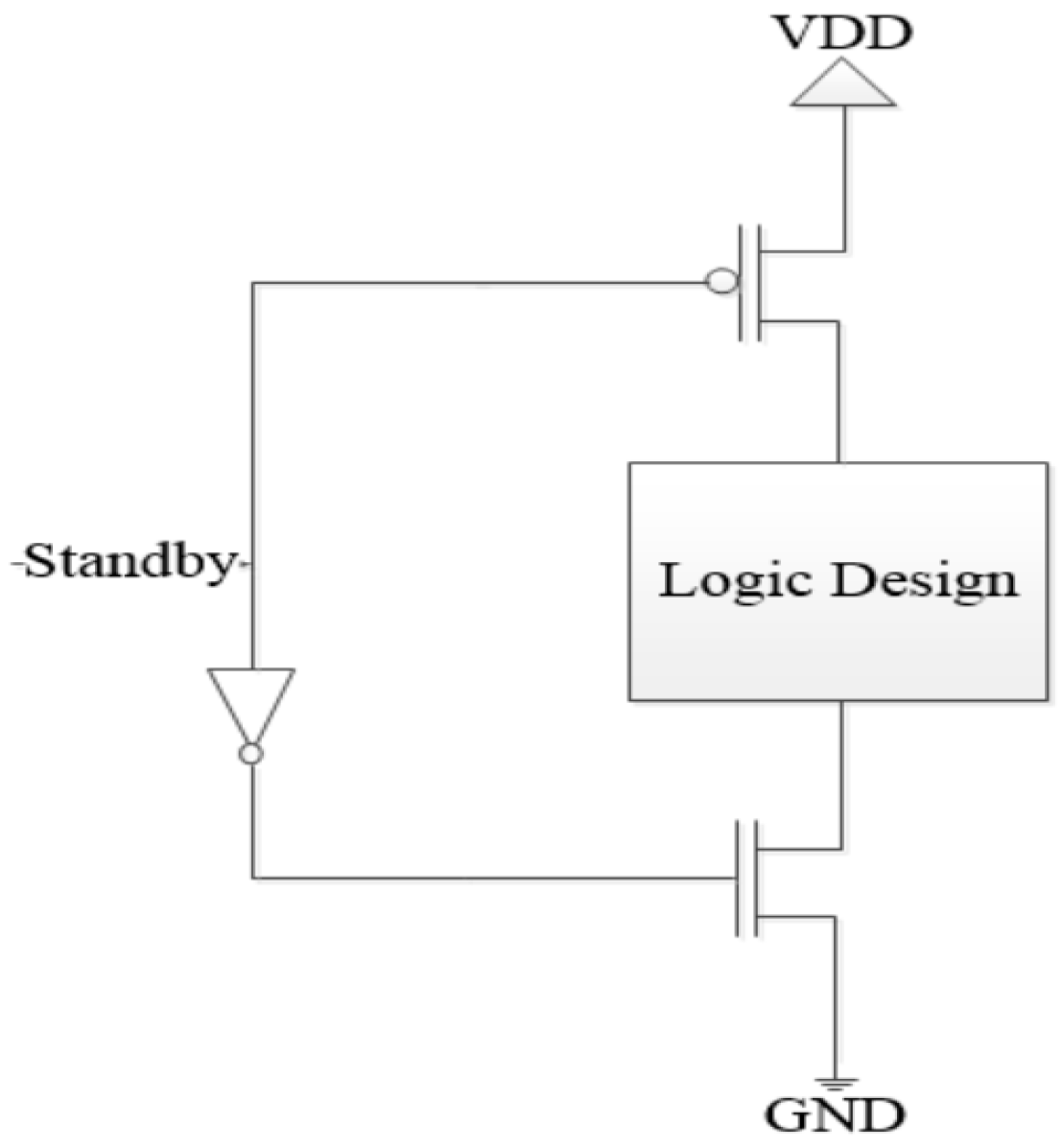 Jlpea 11 00035 g004 550