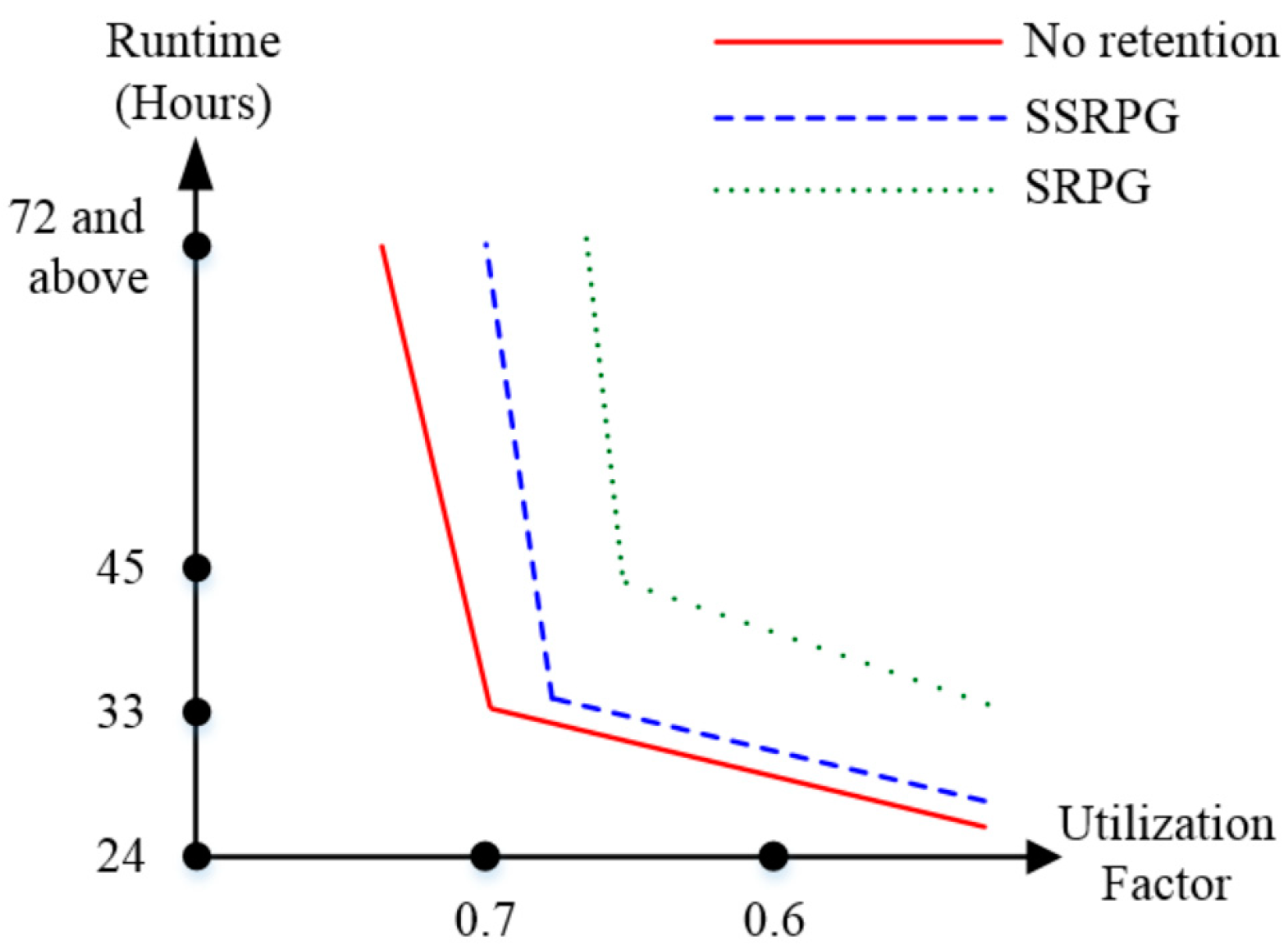 Jlpea 11 00035 g007 550