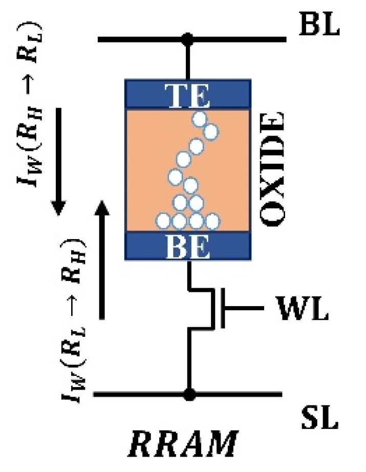 Jlpea 11 00036 g003 550