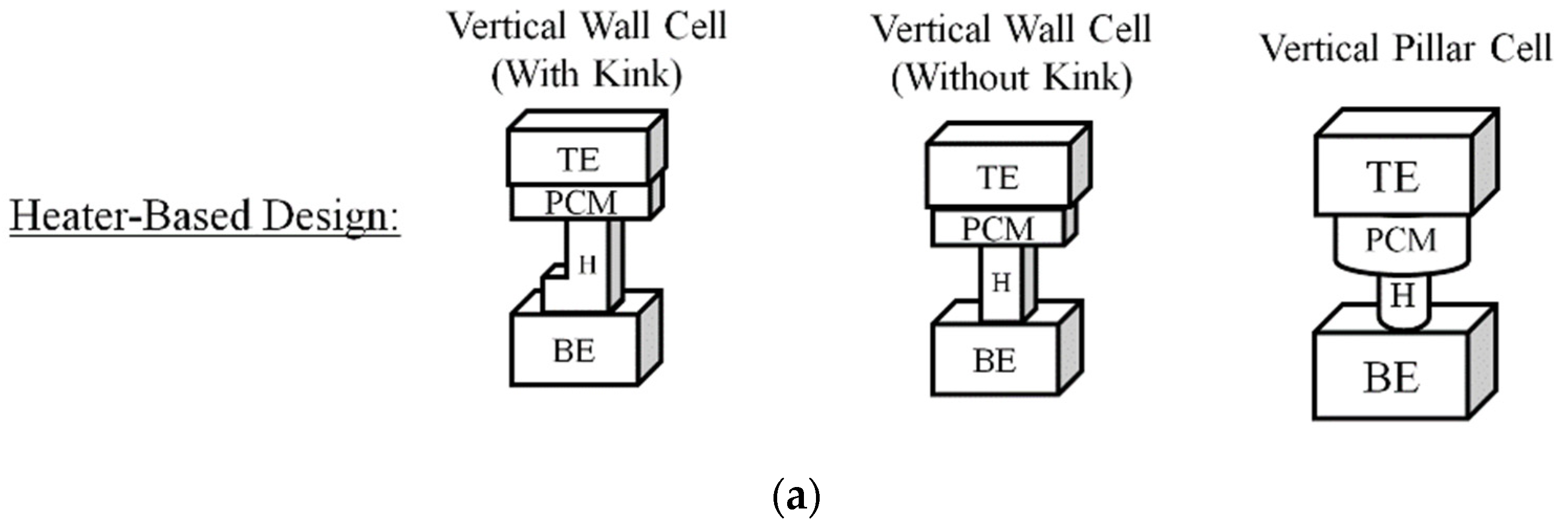 Jlpea 11 00036 g004a 550