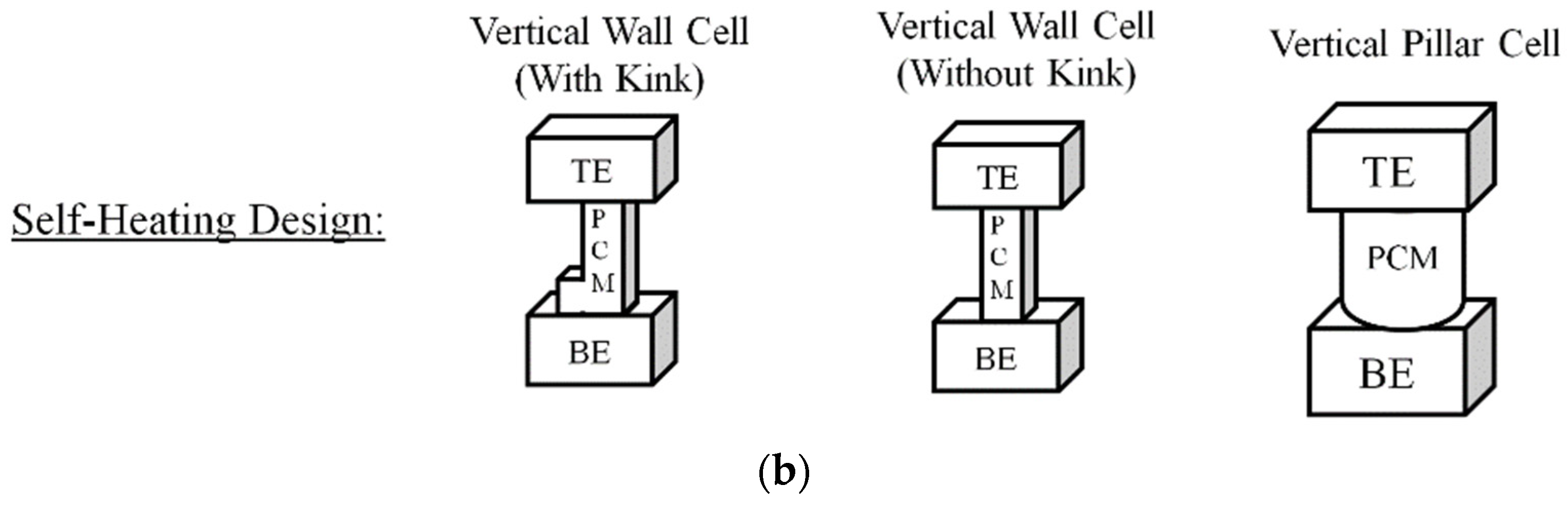 Jlpea 11 00036 g004b 550