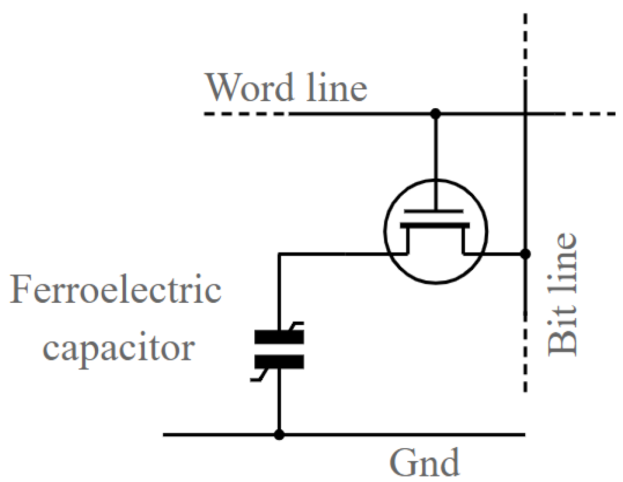 Jlpea 11 00036 g005 550
