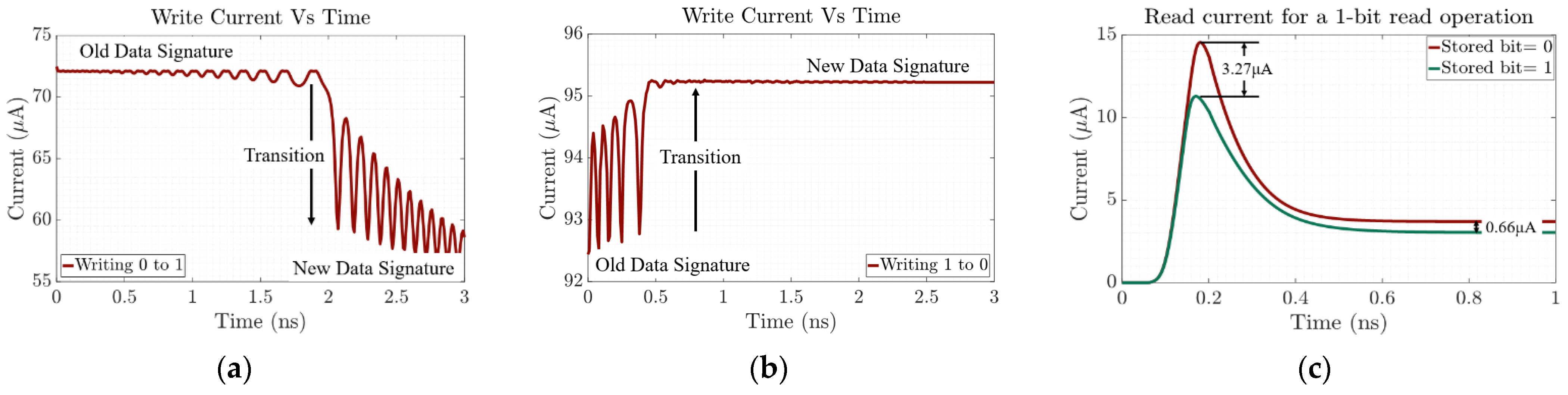 Jlpea 11 00036 g006 550