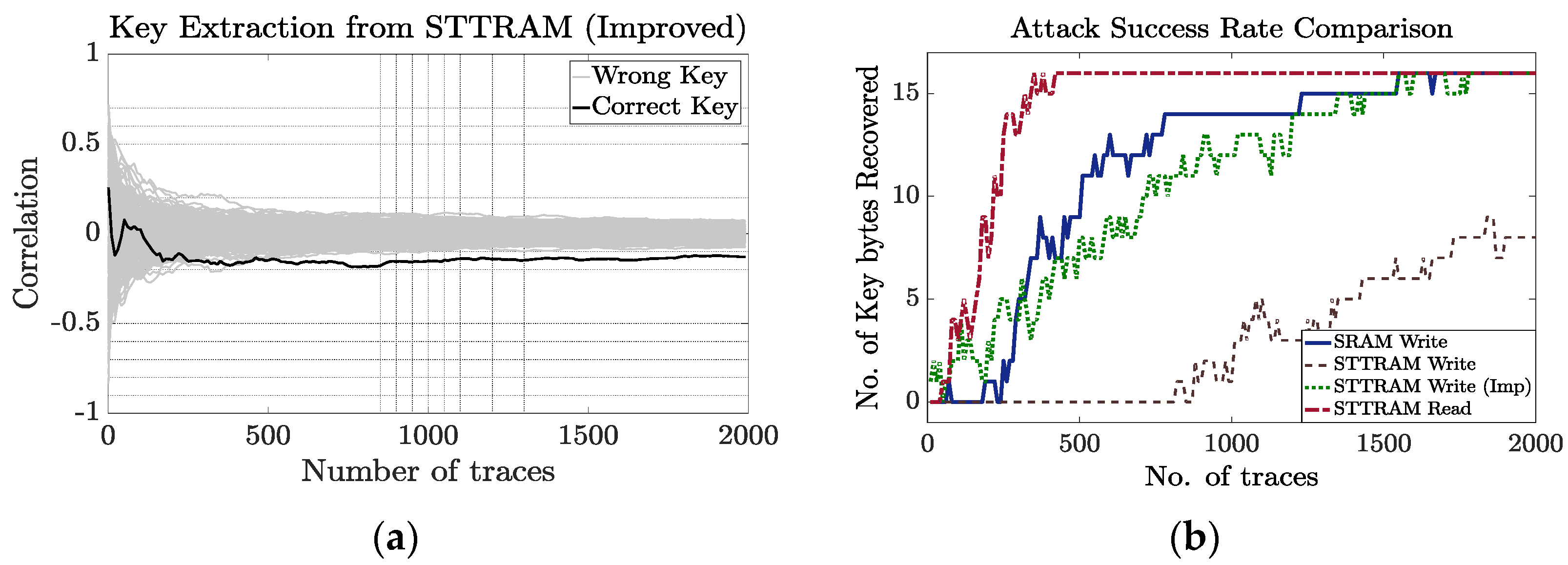 Jlpea 11 00036 g007 550