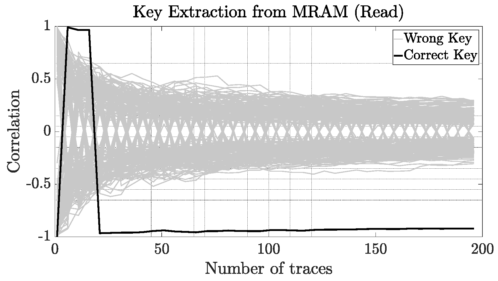 Jlpea 11 00036 g009 550