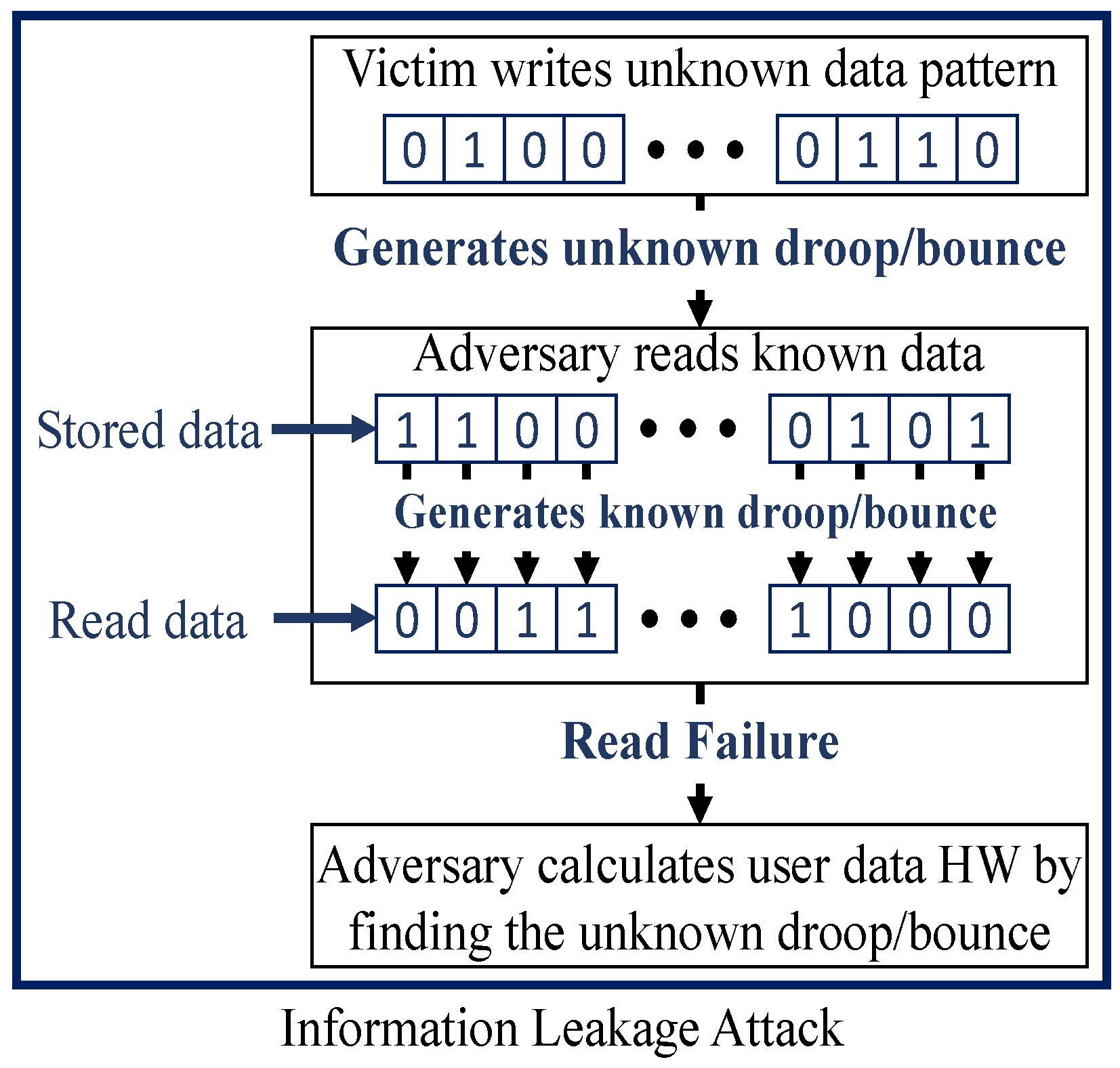 Jlpea 11 00036 g013 550